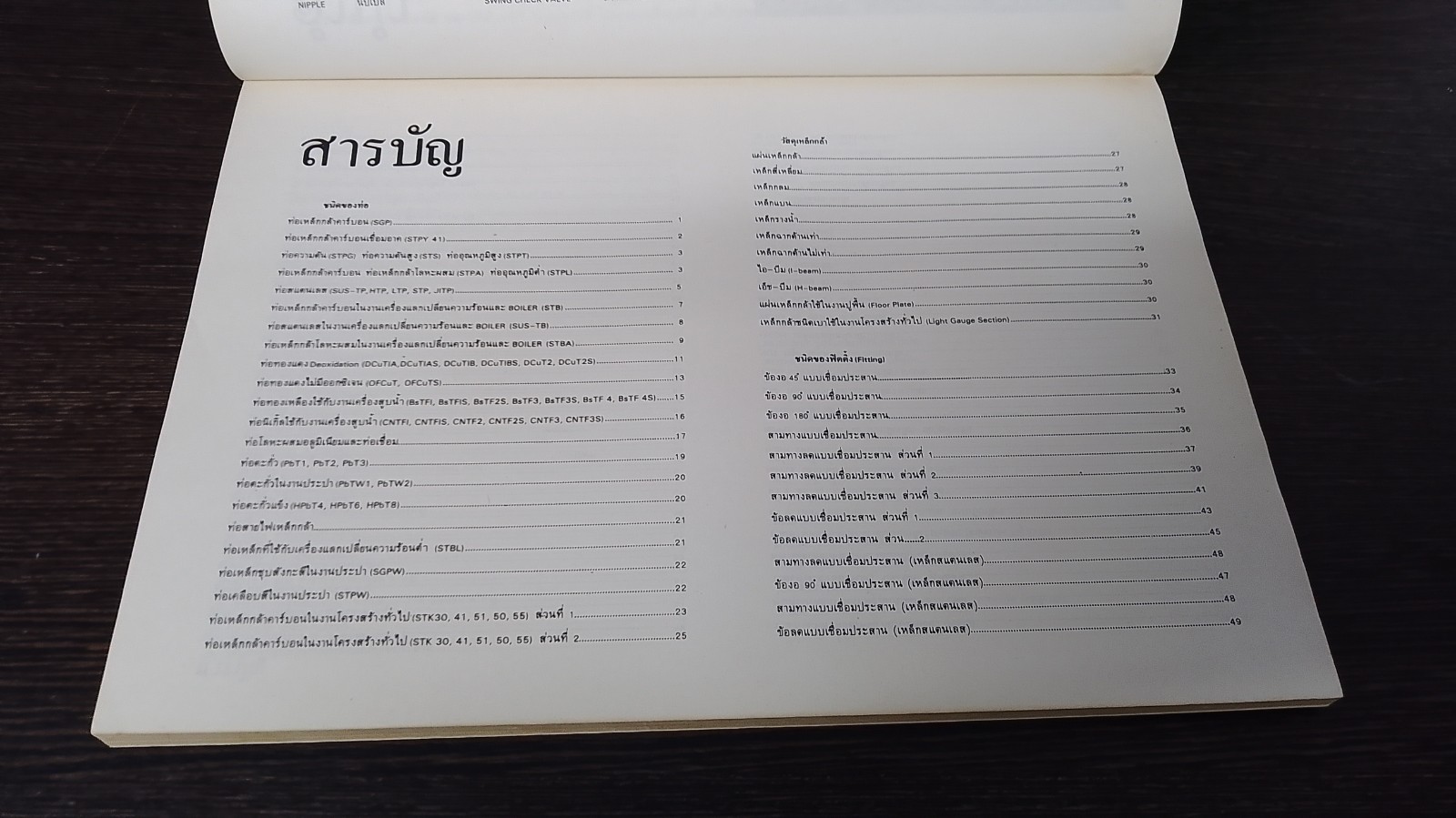 ตารางท่อ สำหรับผู้รับเหมาก่อสร้างและวิศวกร / ทีกรุ๊ฟ