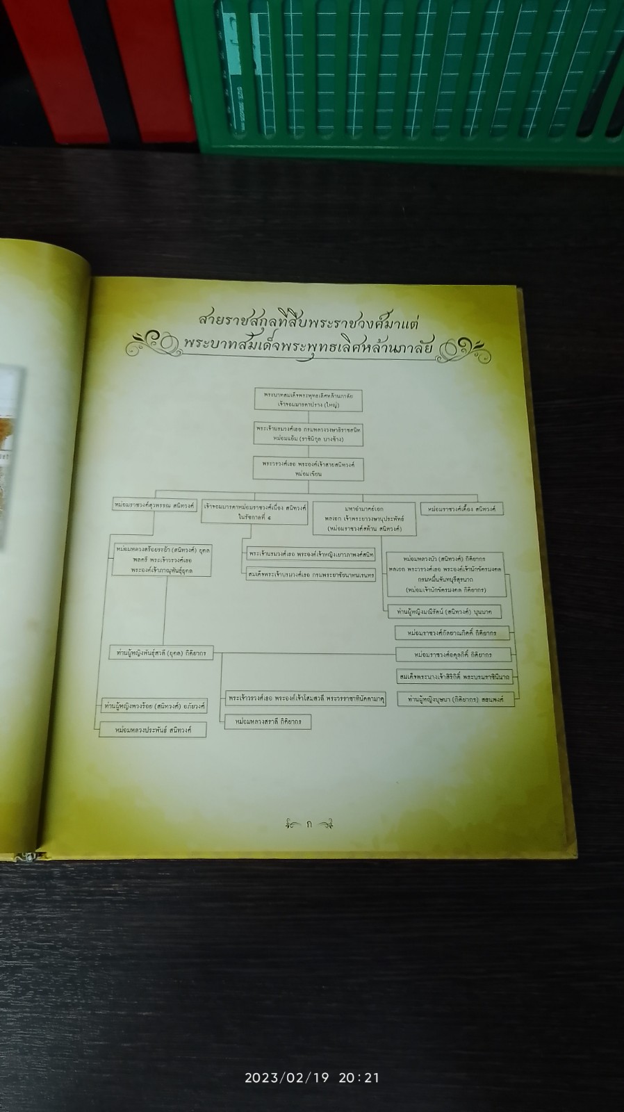 ๑๐๐ ปี รฤก พระองค์เจ้าสายสนิทวงศ์