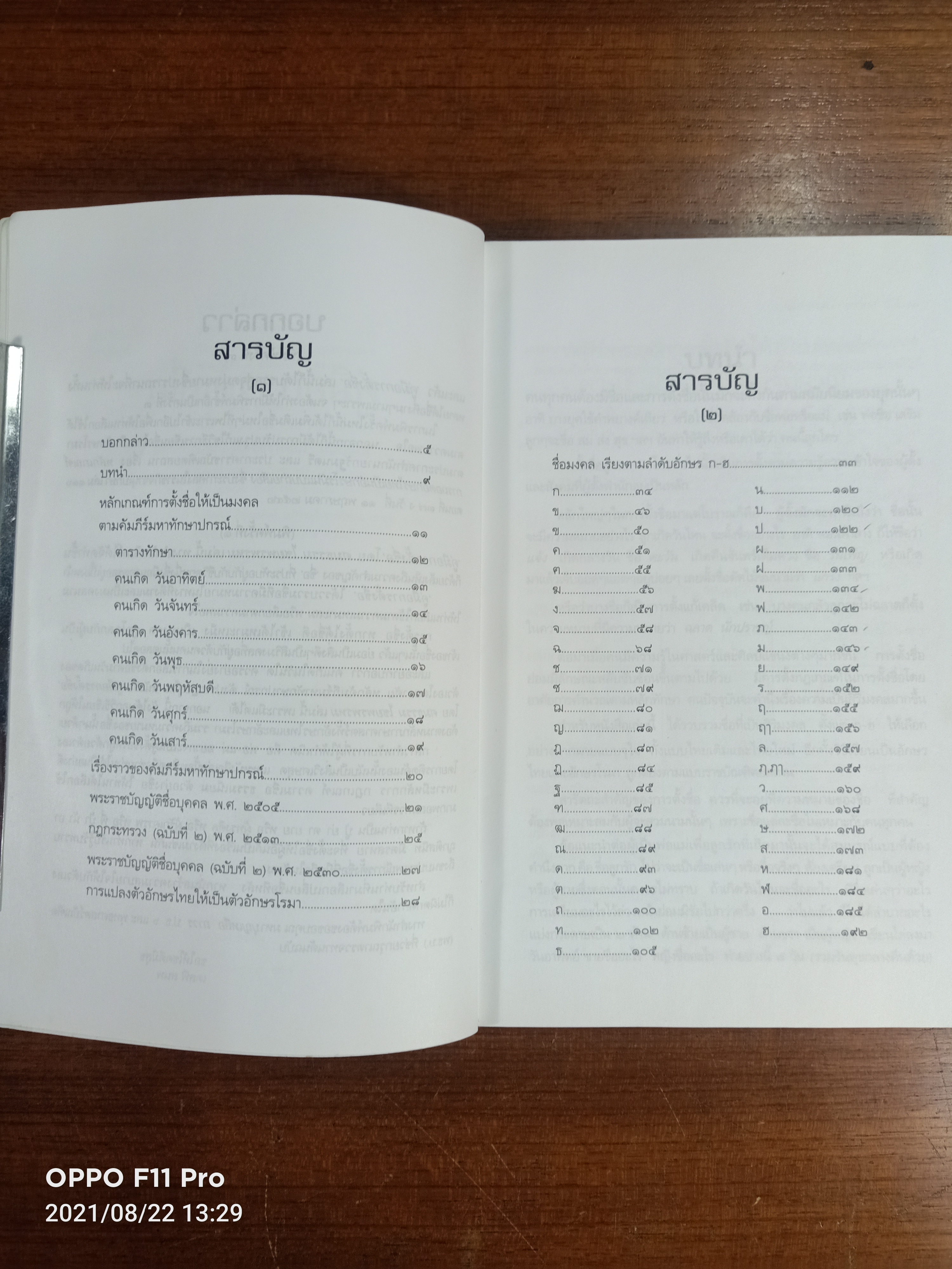 คู่มือ การตั้งชื่อ / ศมธรรม ไชยพรพรหม : บก.เรียบเรียง