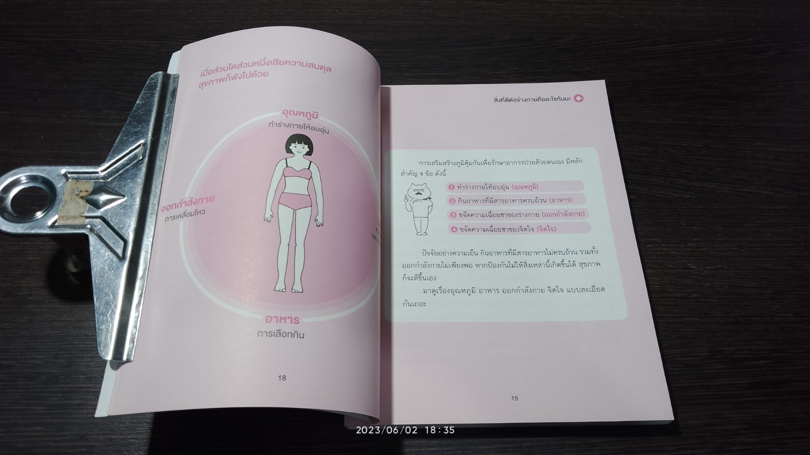 รู้ทันปัญหาสุขภาพผู้หญิง / ฟ้าใส ชุ่นสั้น แปล