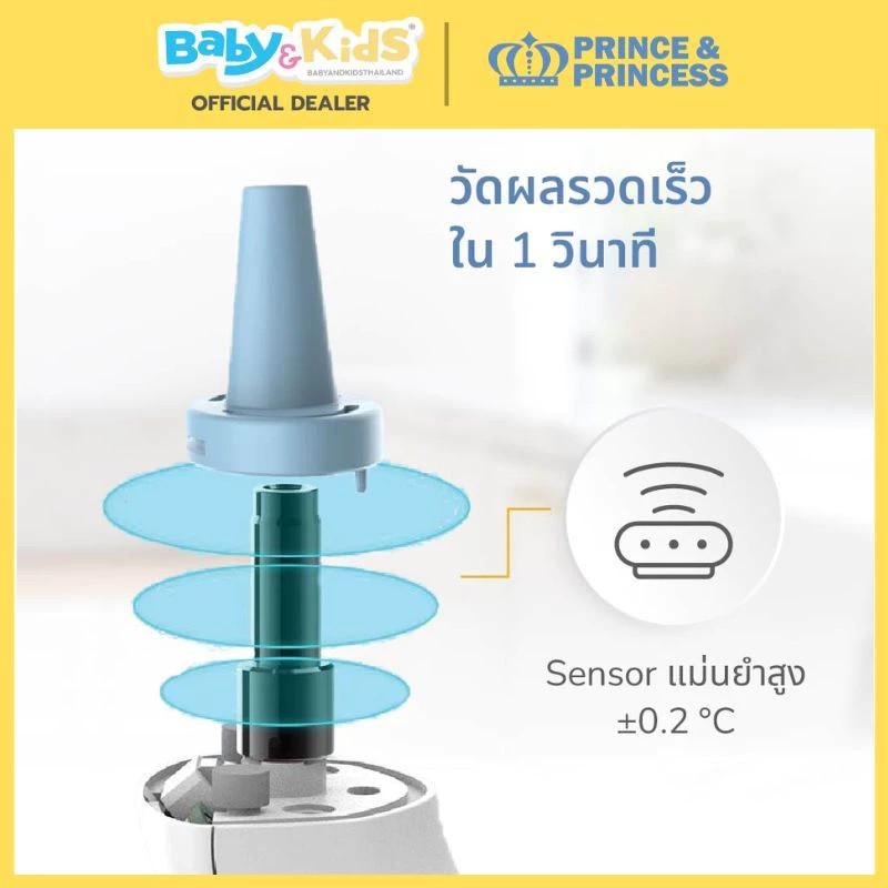 PRINCE & PRINCESS เครื่องวัดไข้ เทอร์โมมิเตอร์อินฟาเรดเครื่องวัดไข้ 4 Mode