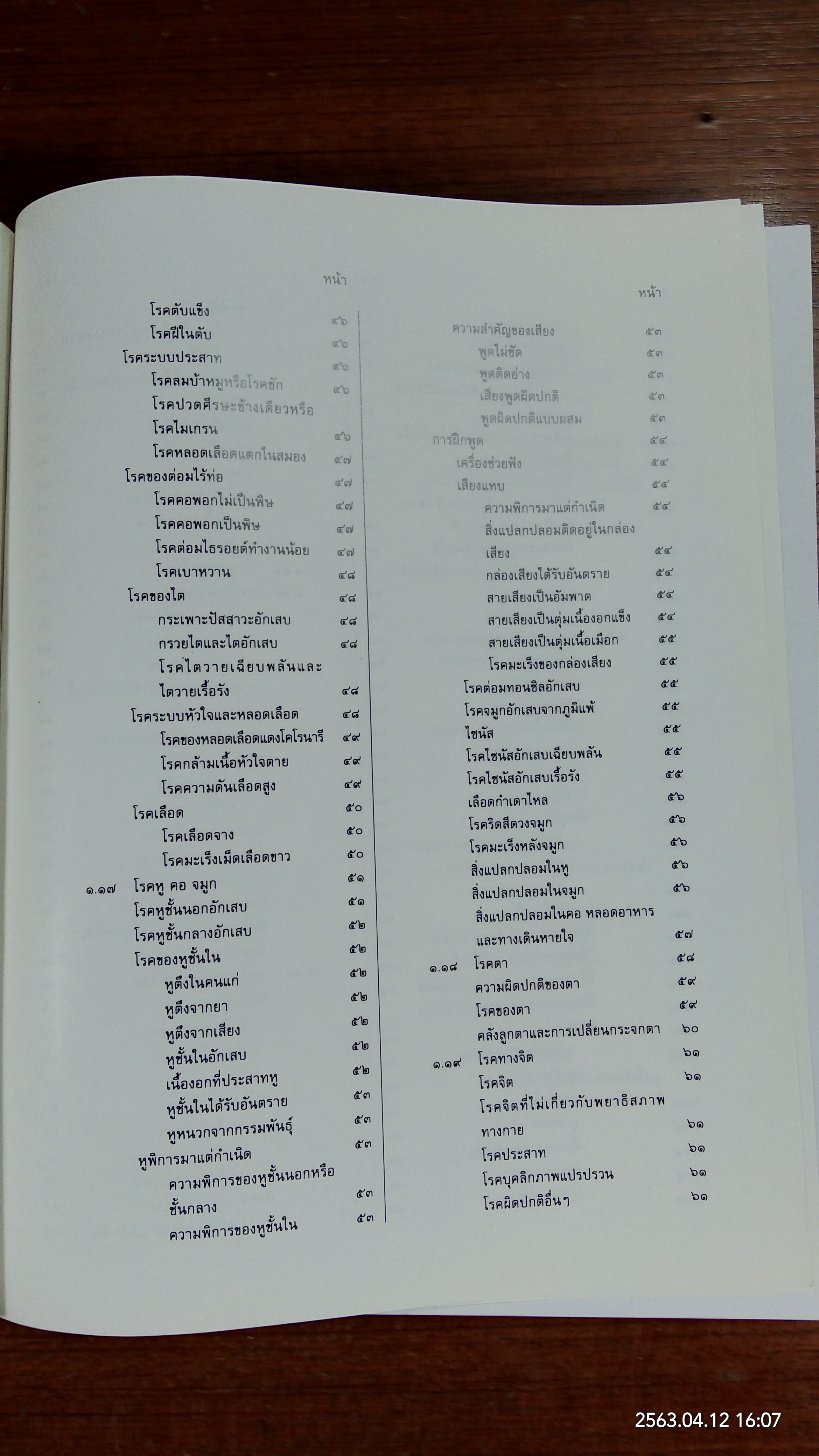 รู้เรื่องโรค