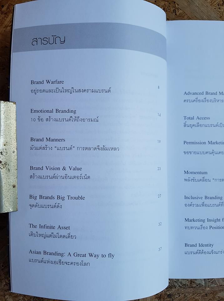 สร้างลูกค้าแบบแบรนด์ดัง / ศรุตยา วงศ์วิเชียรชัย