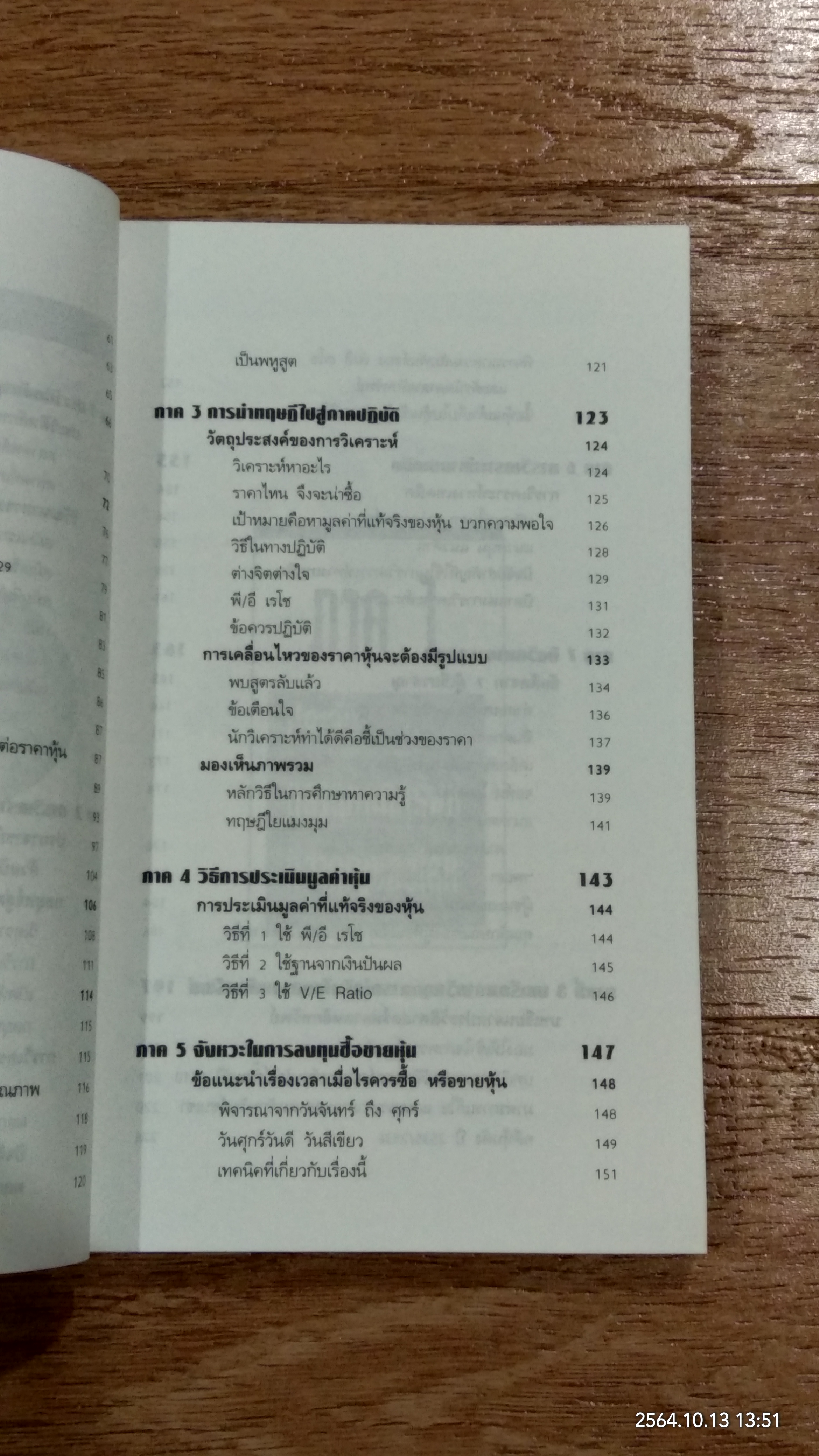 นักลงทุนผู้ชาญฉลาด / วิกรม เกษมวุฒิ