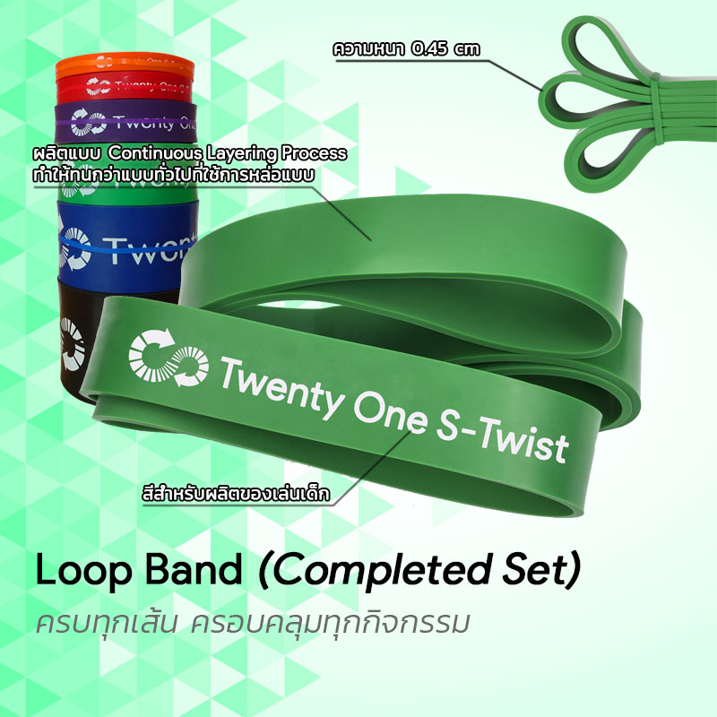 ยางยืดออกกำลังกายแบบห่วง Loop Band Black (Completed Set)