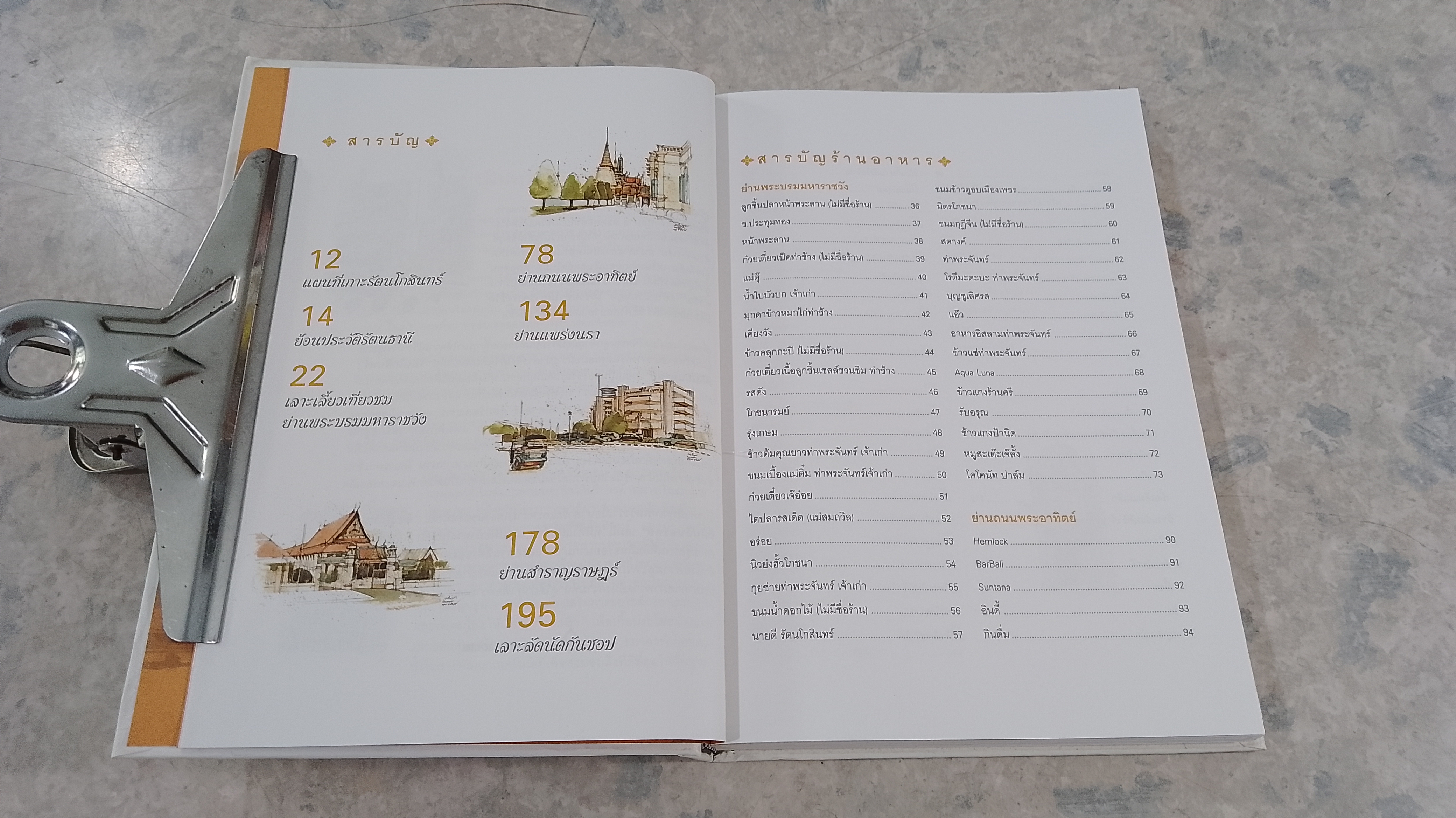 รัตนโกสินทร์ ที่กินถิ่นอร่อย / ธนาคารกรุงเทพ