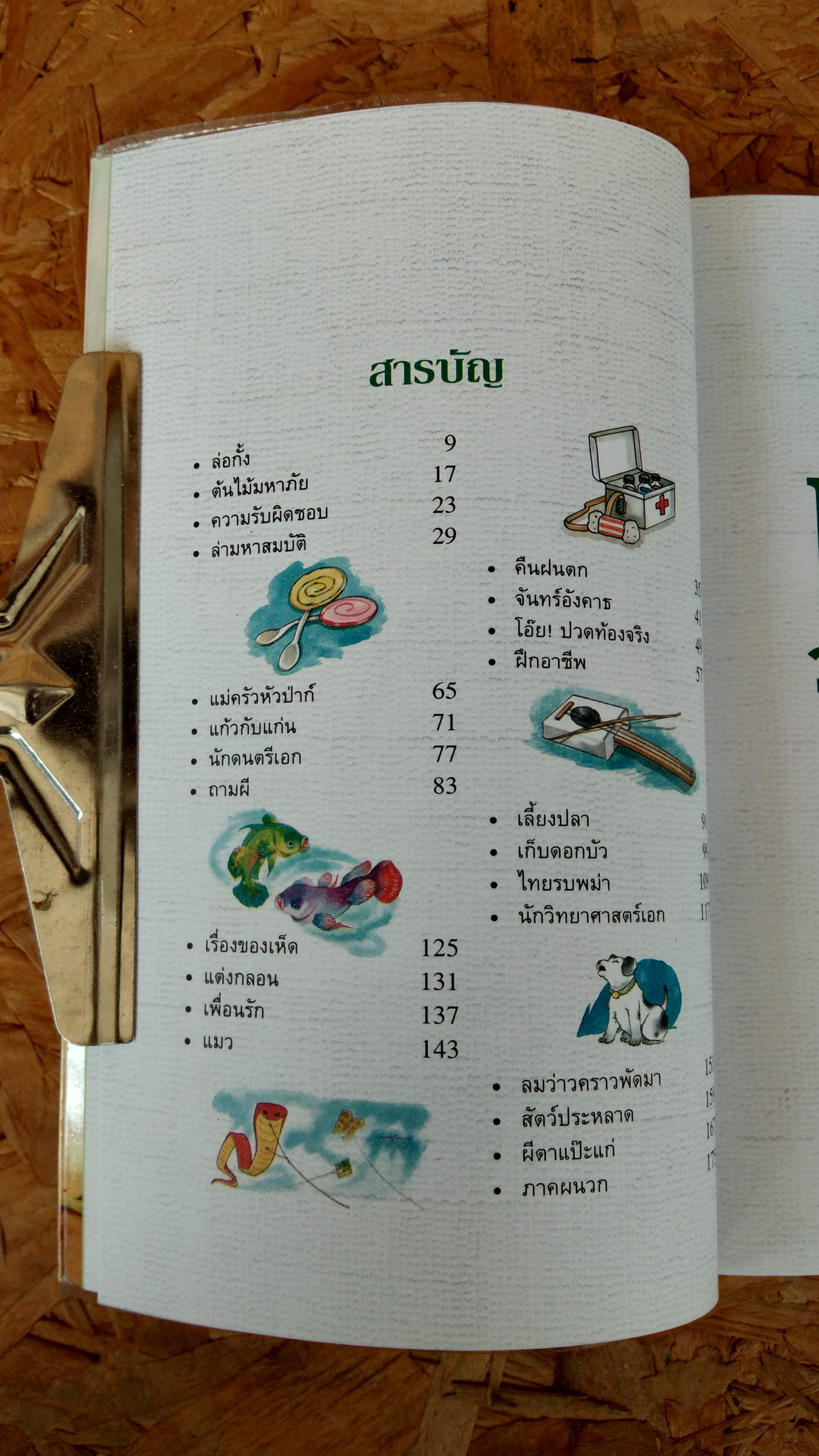 แก้วจอมแก่น / แว่นแก้ว