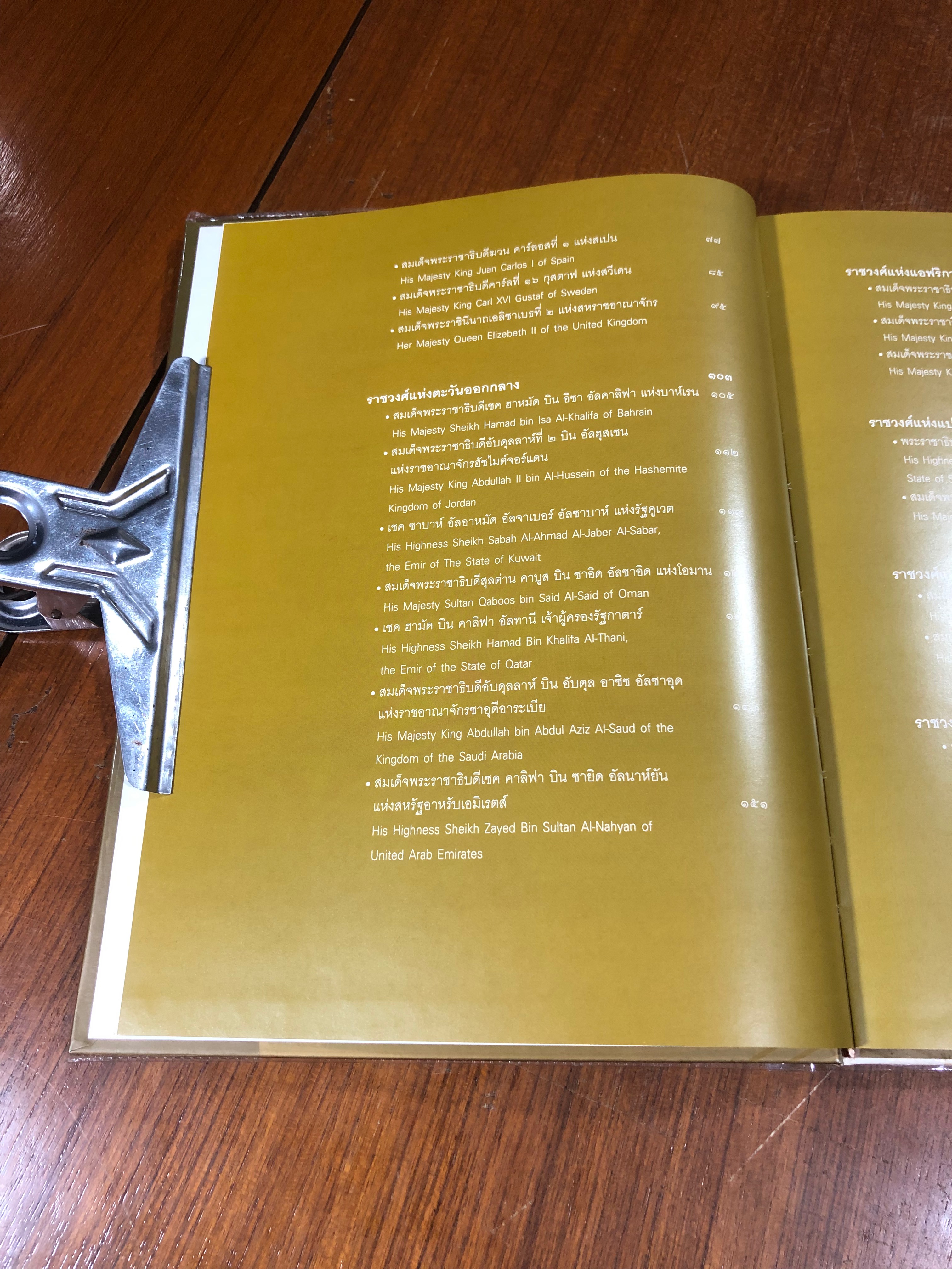 ๒๙ ราชันย์ / พล.ต.อ.วสิษฐ เดชกุญชร บรรณาธิการ