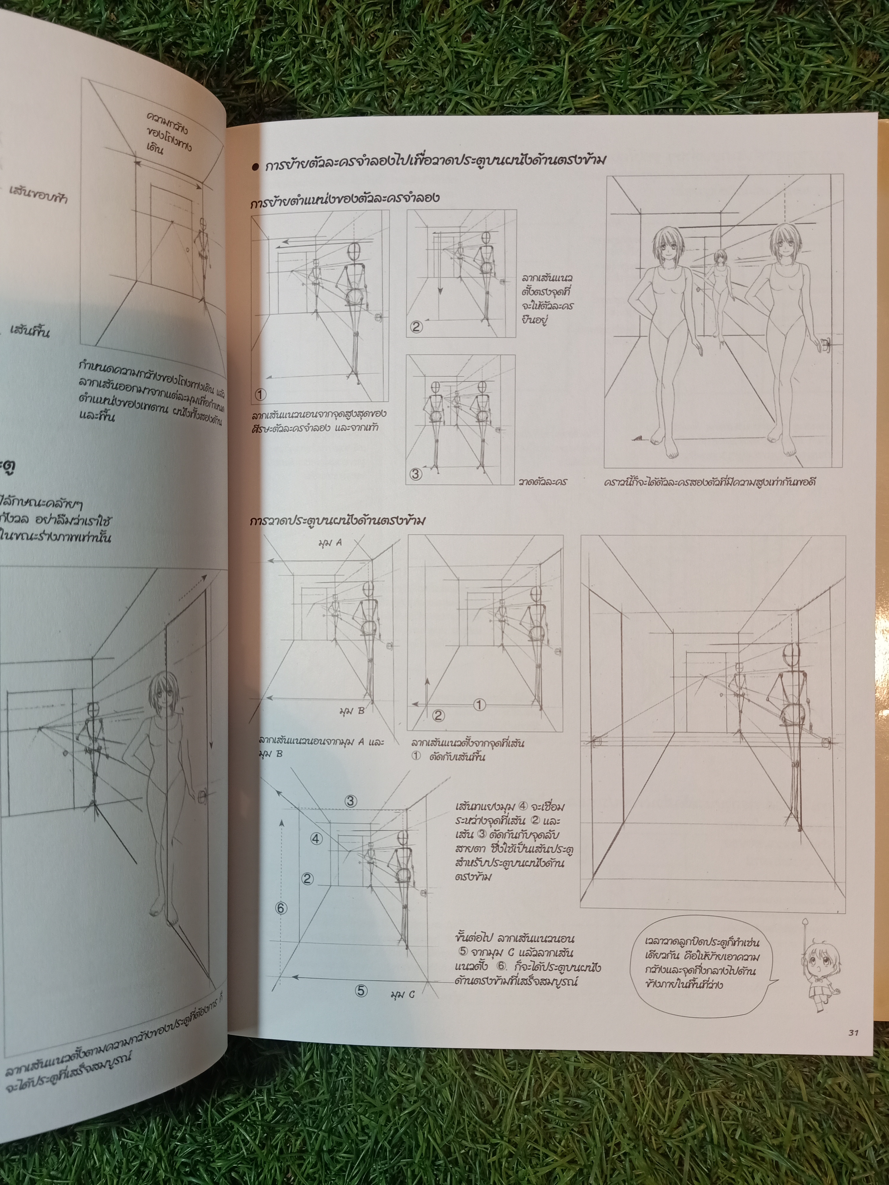 HOW TO DRAW MANGA การวาดการ์ตูนในแบบมังกะ มุมมองแบบเพอร์สเปกทีฟ 4 / Hikaru Hayashi