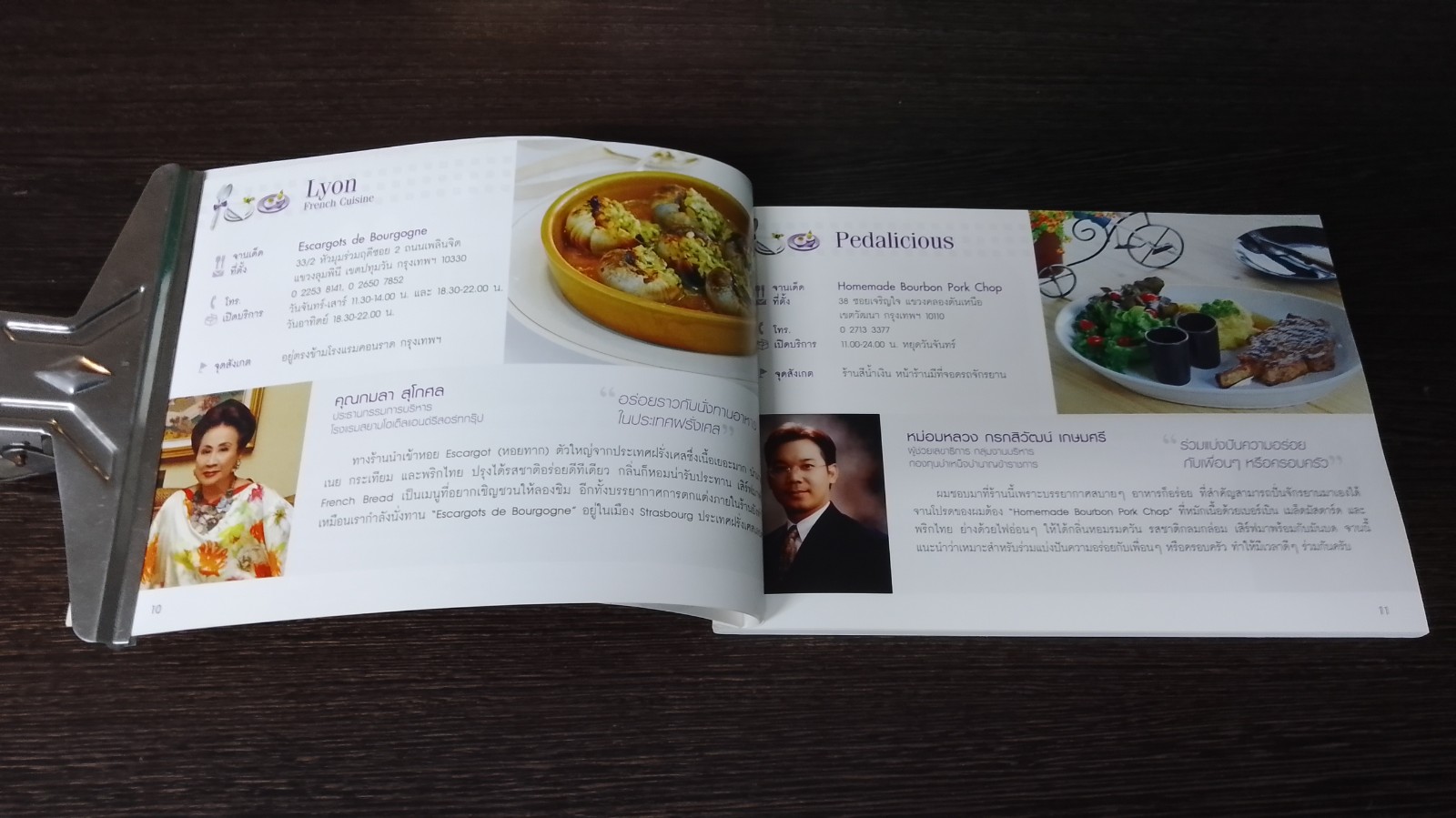 100 คนดัง จานเด็ด / ธ.ไทยพาณิชย์