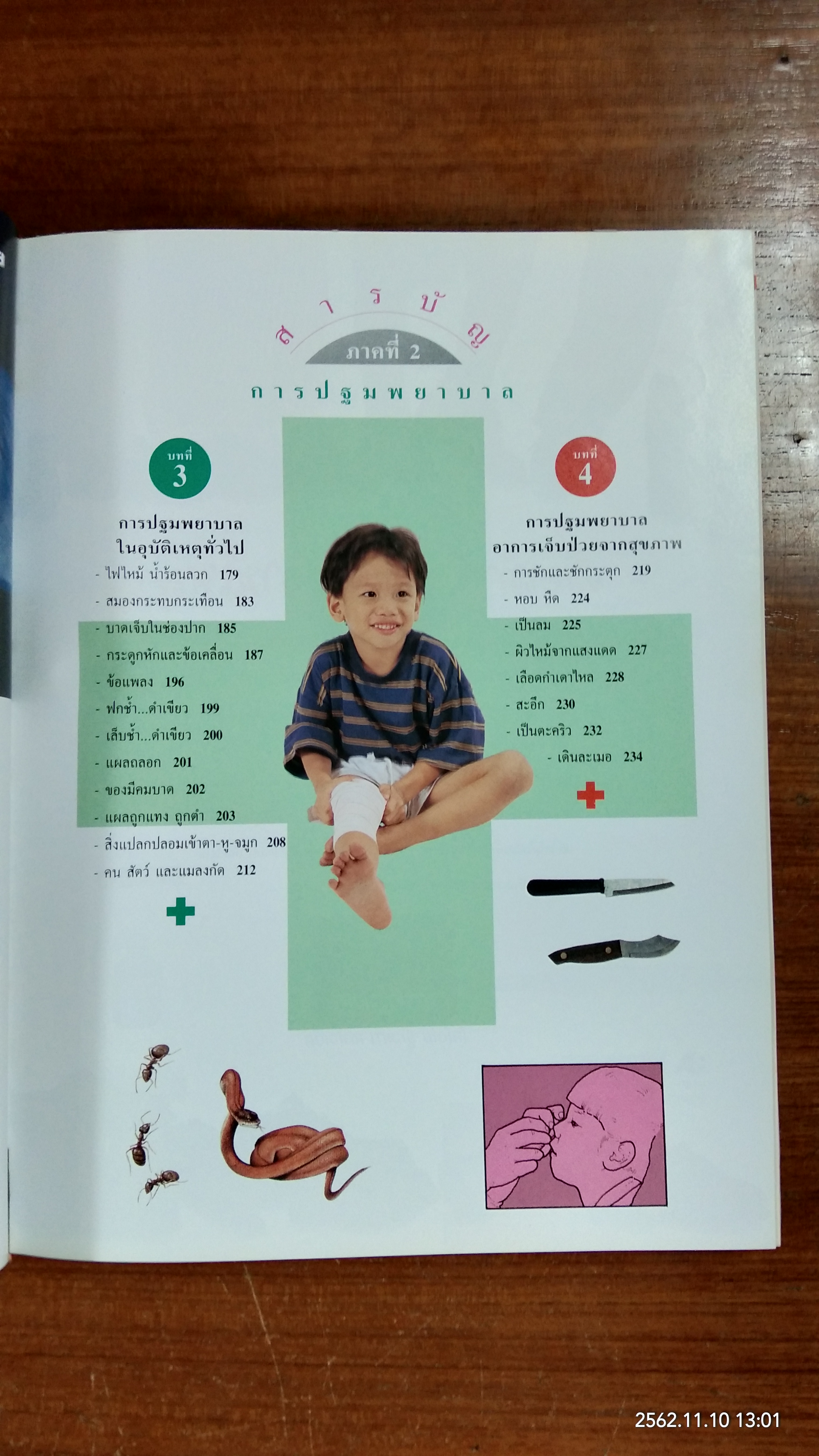 คู่มือ ป้องกันอุบัติภัย ให้ลูกรัก / รักลูก