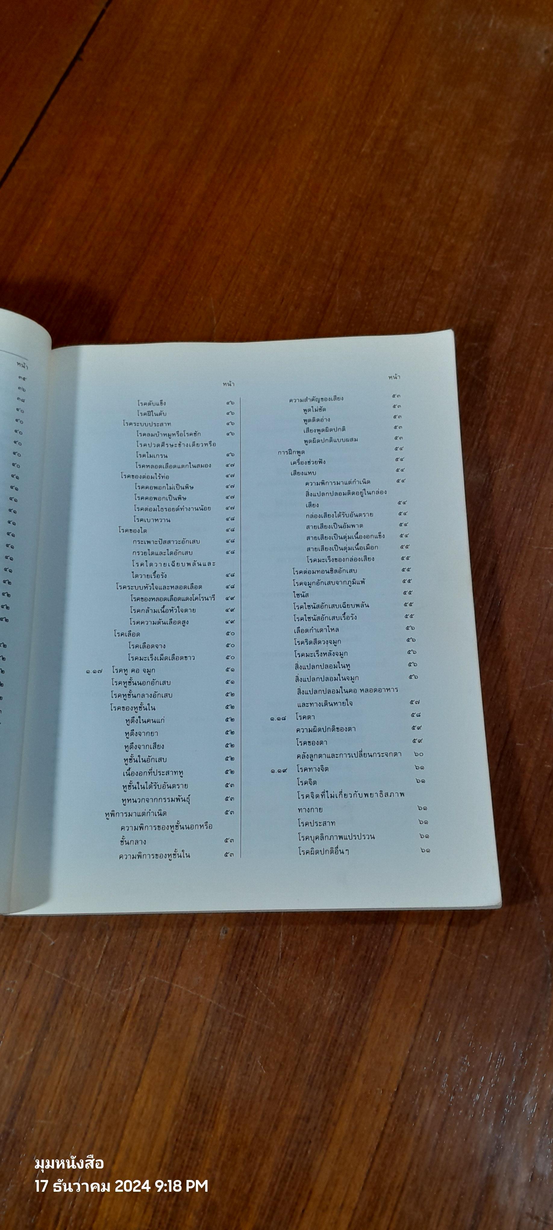 รู้เรื่องโรค / ศาสคราจารย์กิตติคุณ คุณหญิงสังวร ปัญญาดิลก