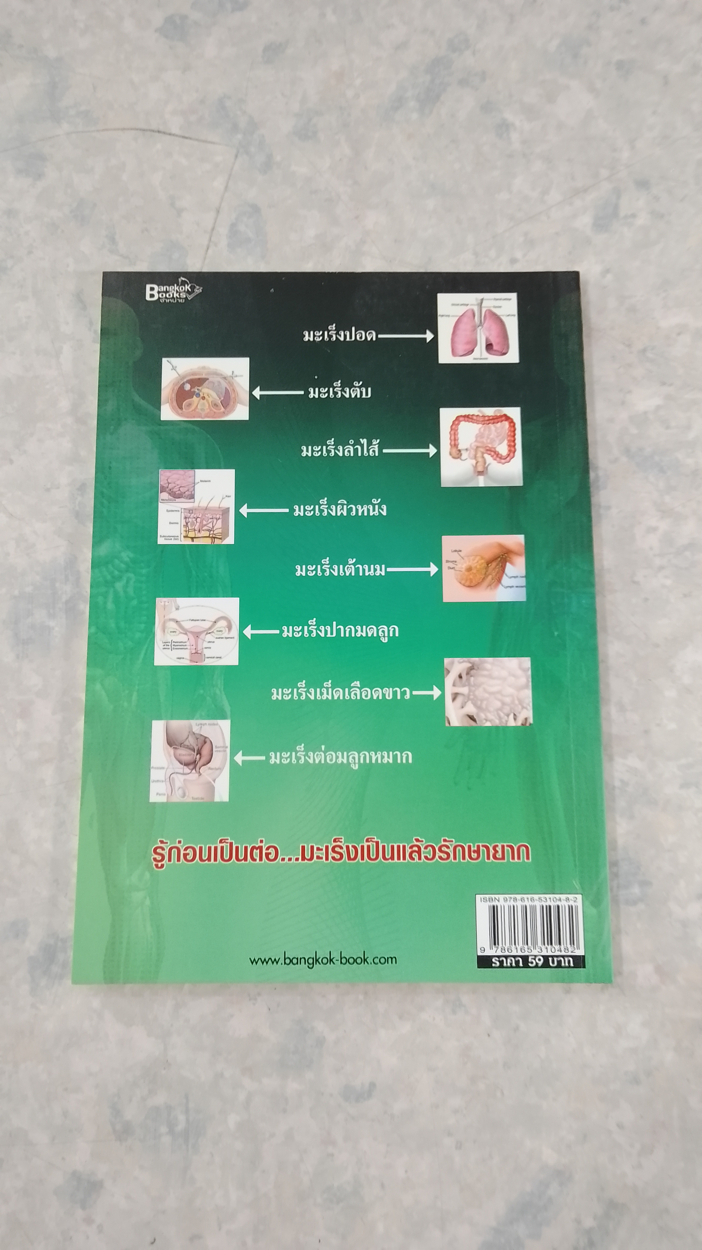 รู้ทันมะเร็ง / กองบรรณาธิการ