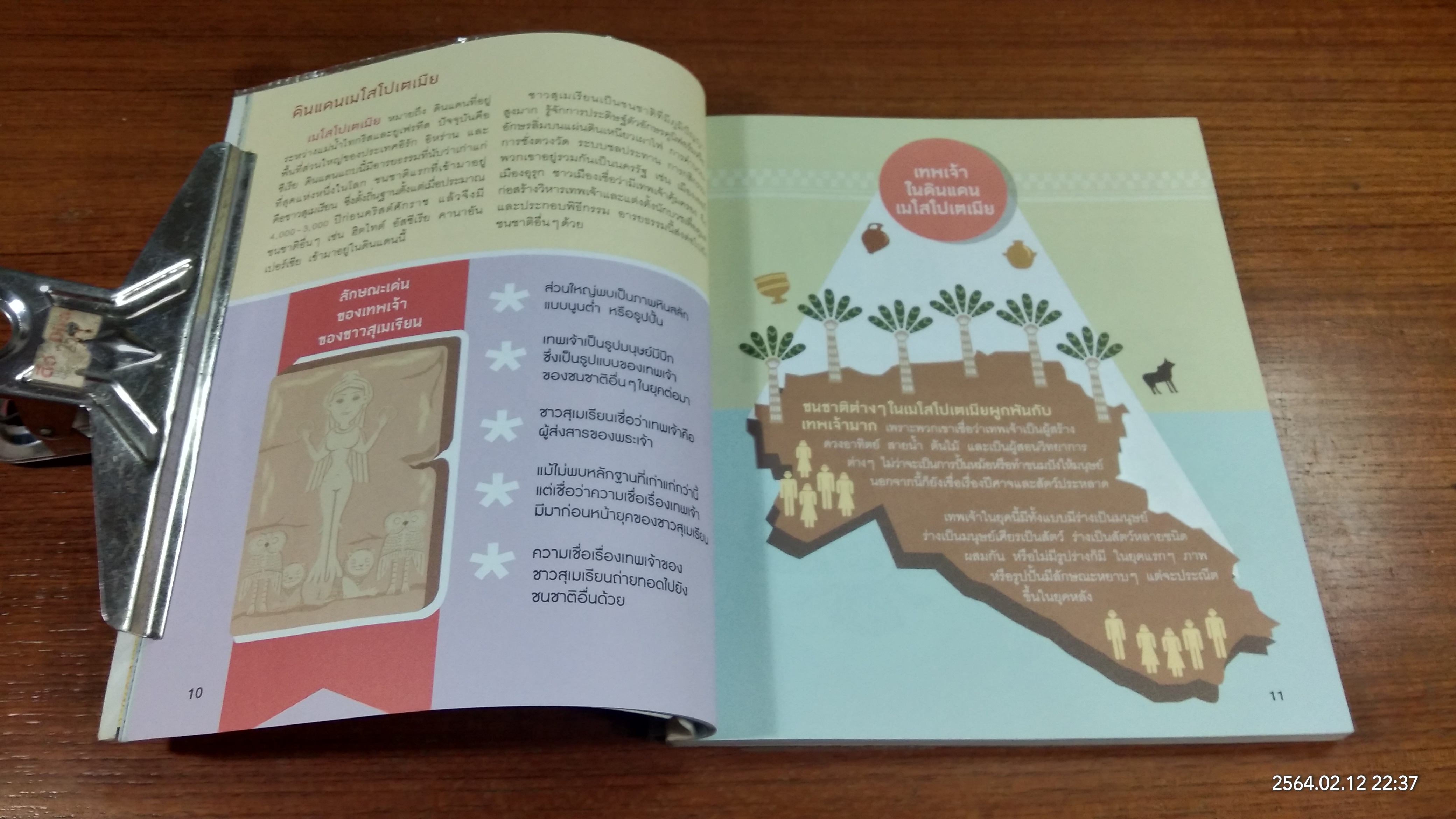 อัจฉริยะ 100 หน้า เทพเจ้า / สุกัญญา มกราวุธ