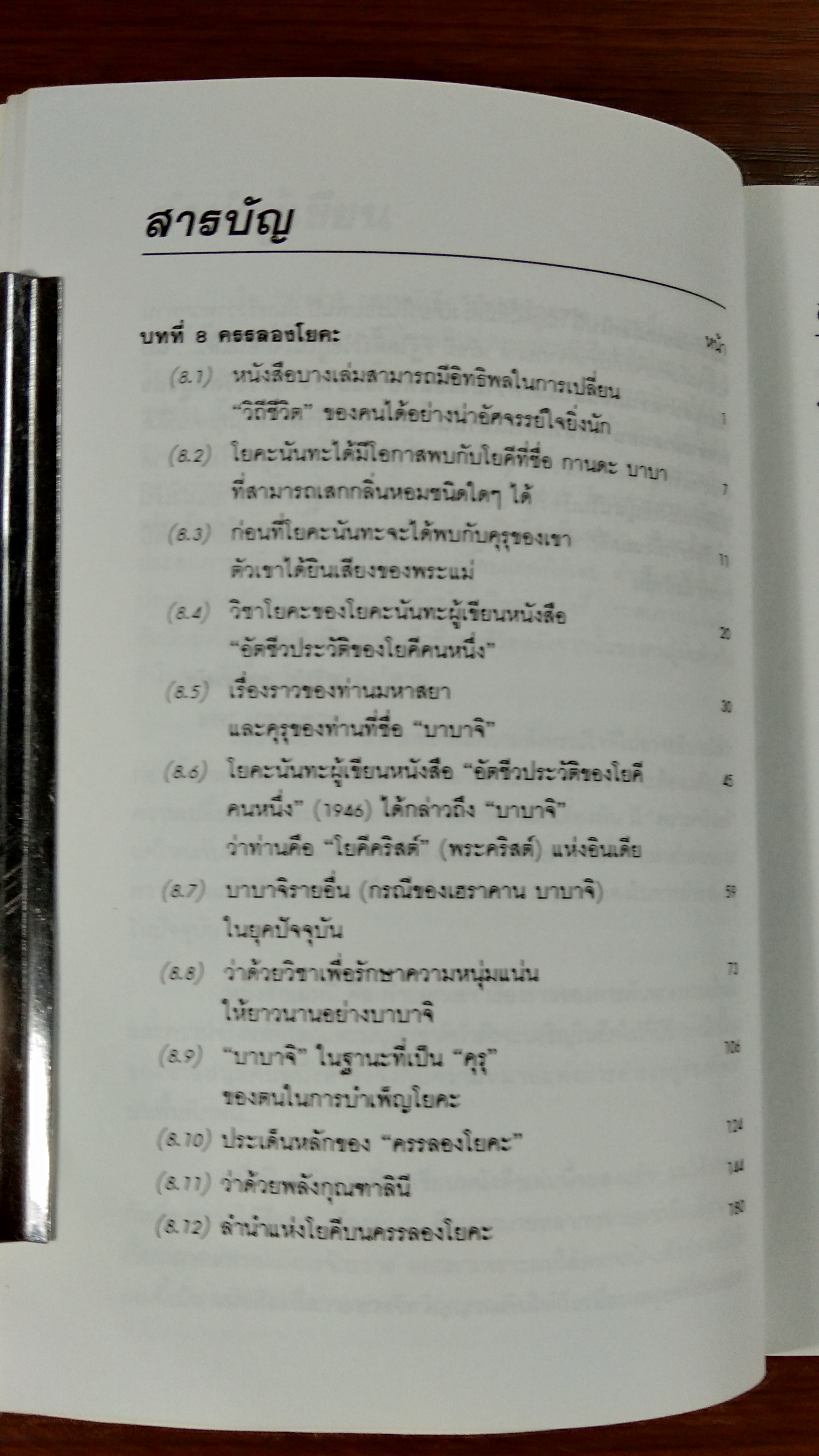 ครรลองโยคะ (มีรอยโดนน้ำ) / ดร.สุวินัย ภรณวลัย