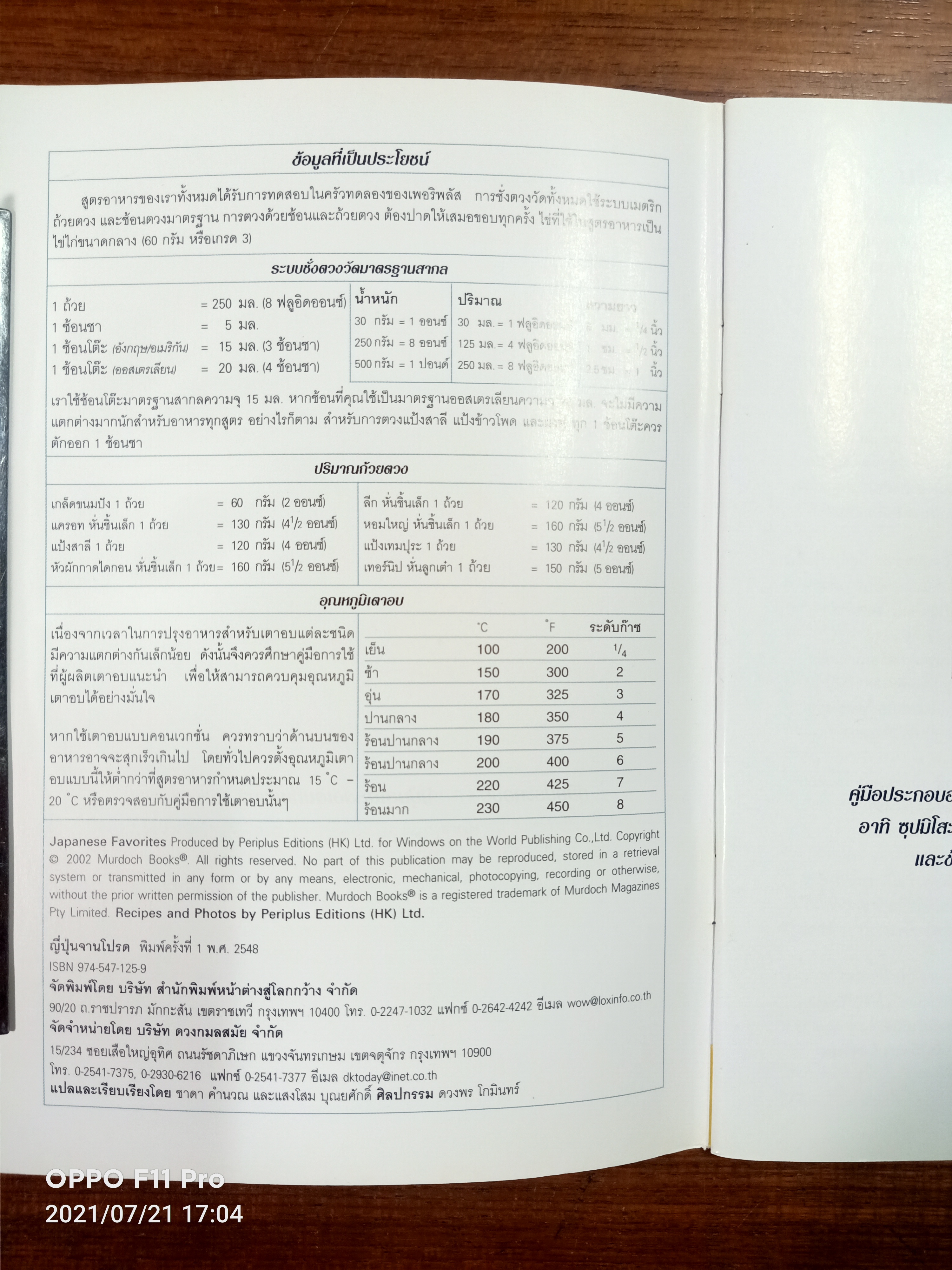 ญี่ปุ่นจานโปรด / หน้าต่างสู่รสชาติ