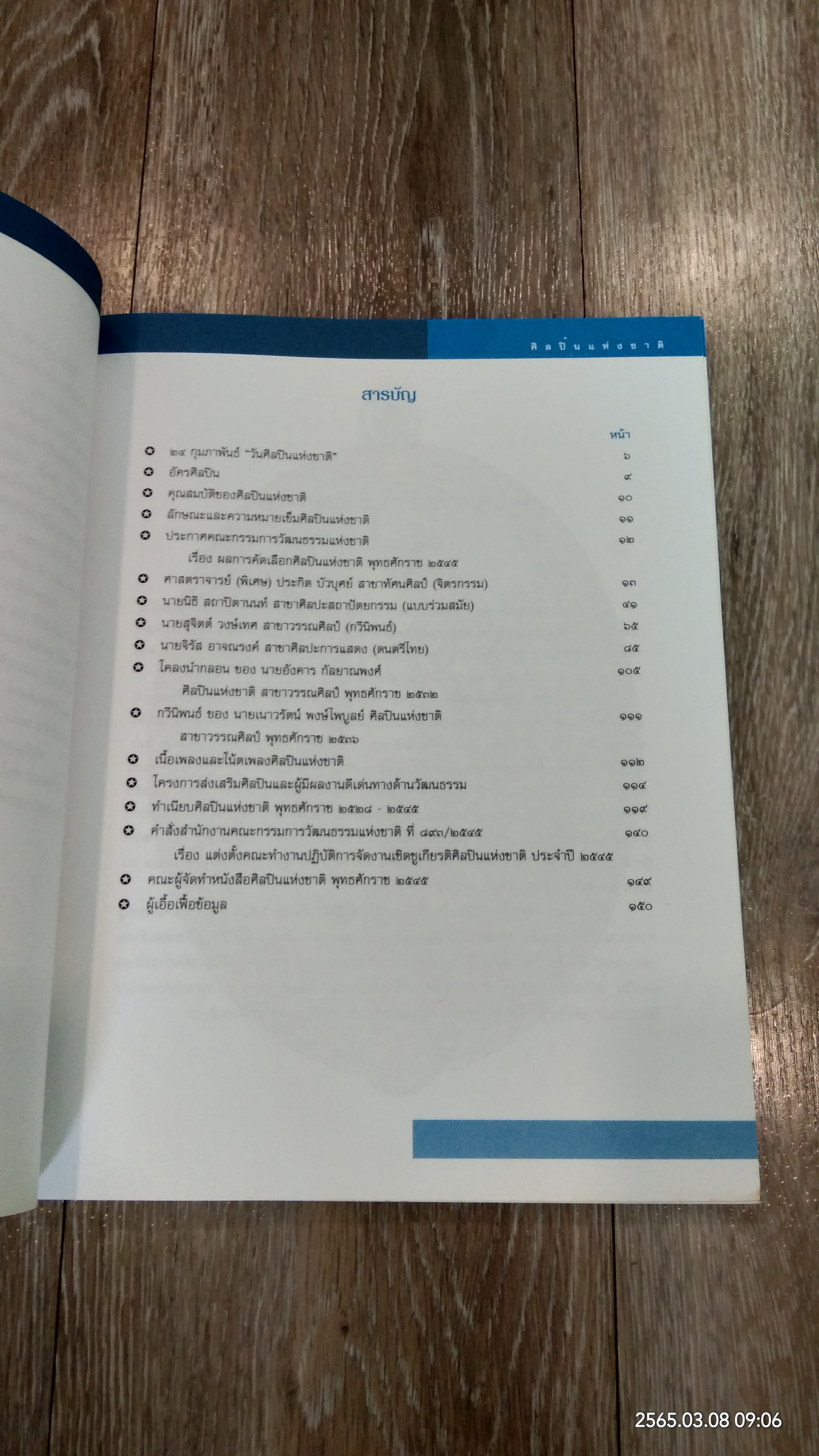 ศิลปินแห่งชาติ พุทธศักราช ๒๕๔๕ / กระทรวงวัฒนธรรม