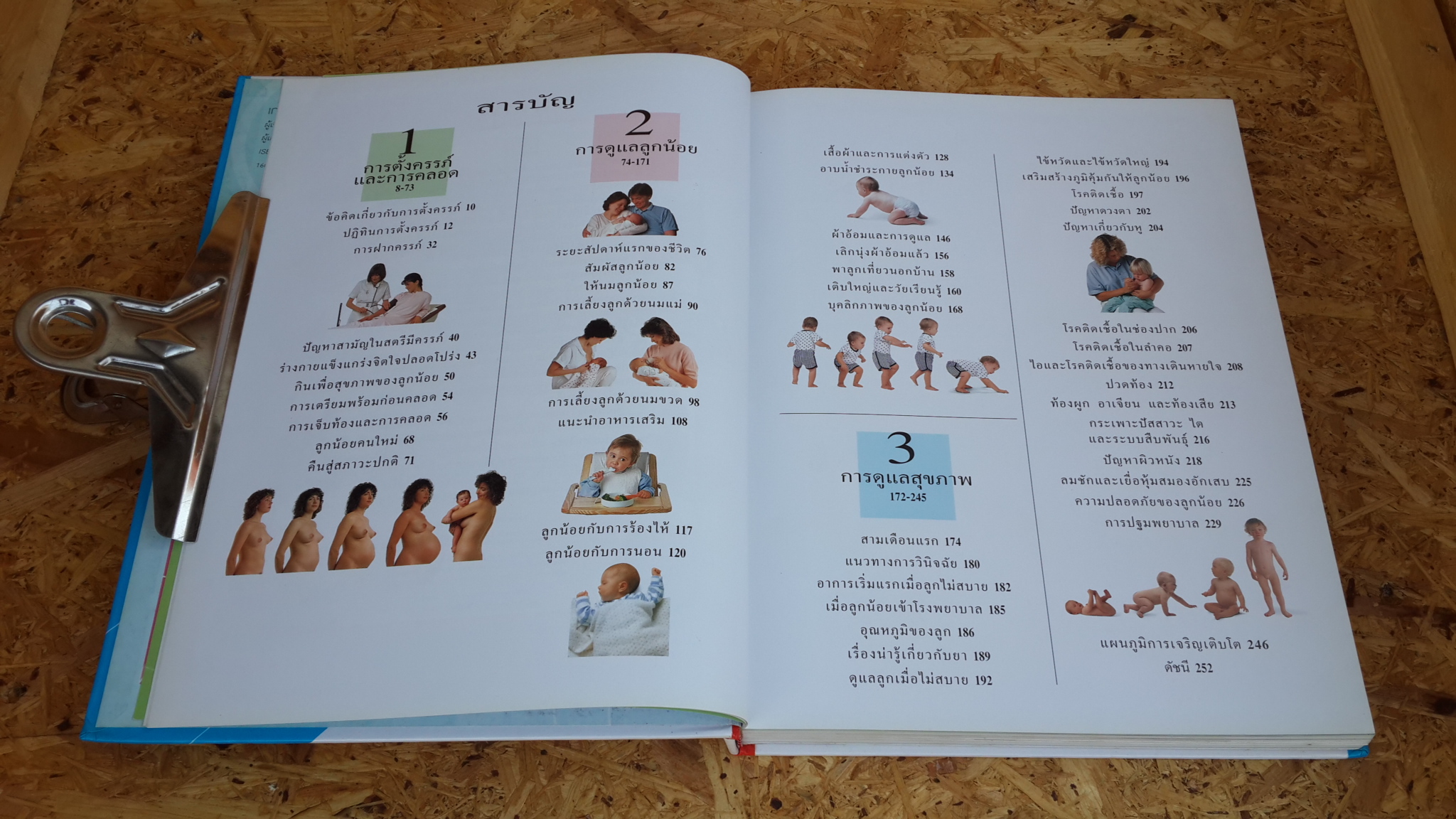 ห่วงใยคุณแม่ดูแลลูกน้อย / Elizabeth Fenwick