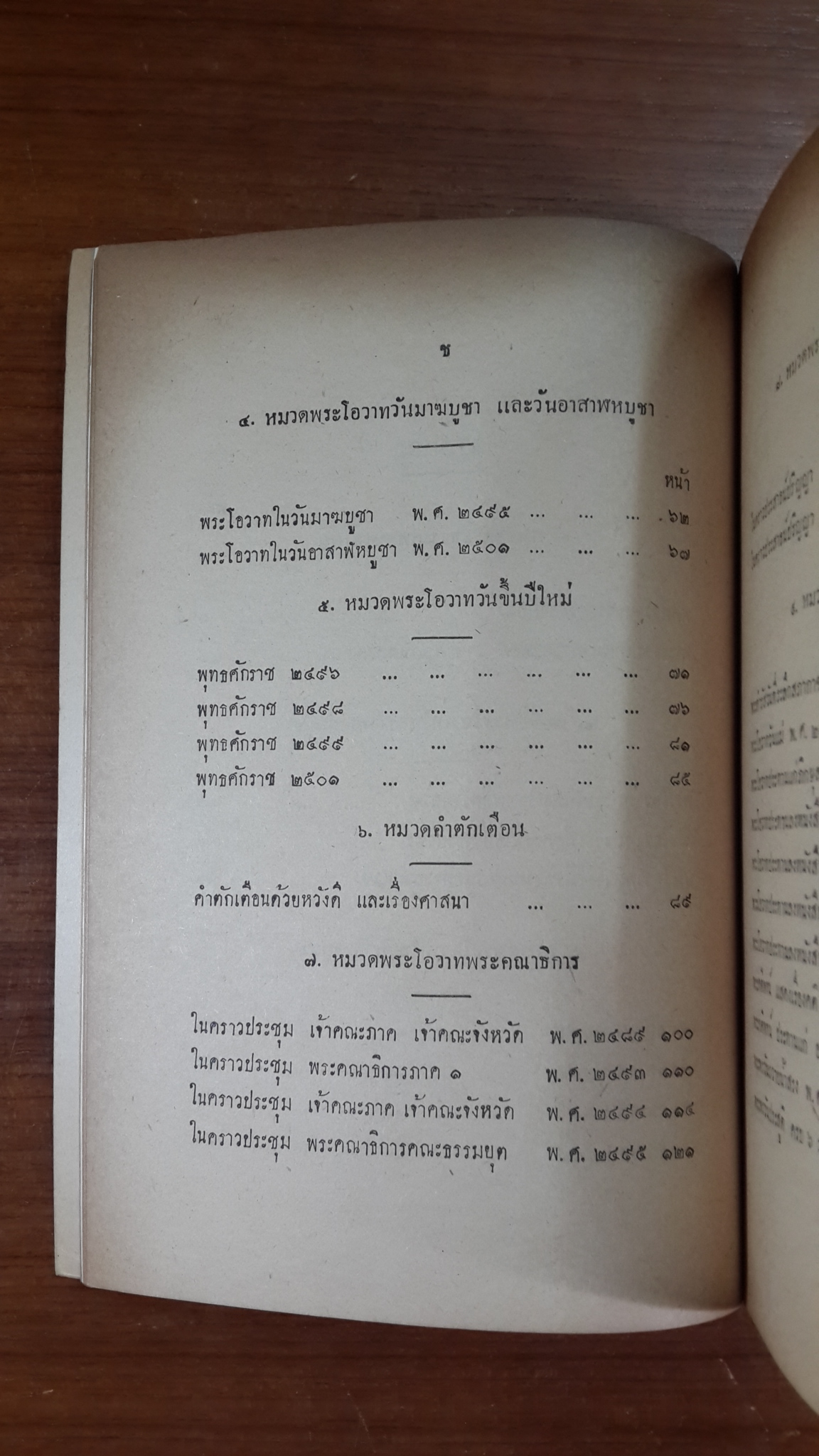 พระโอวาท : อนุสรณ์ในงานพระราชทานเพลิงศพ สมเด็จพระสังฆราชเจ้า กรมหลวงวชิรญาณวงศ์