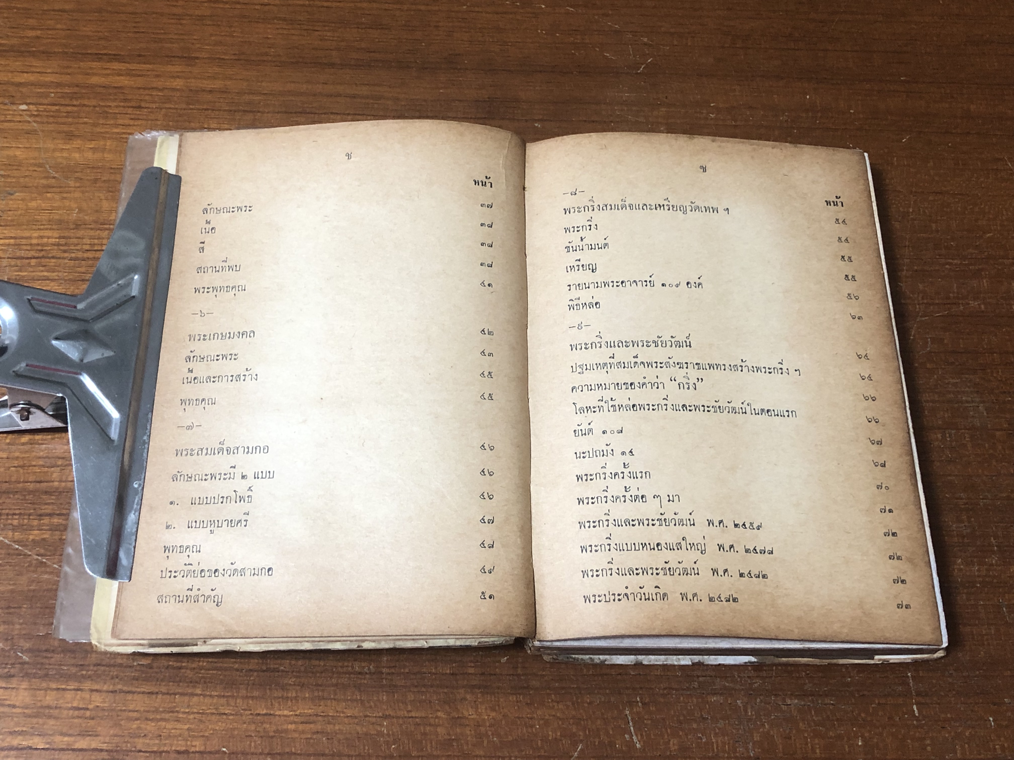 พุทธานุสรณ์ พระเครื่องและพระบูชา / เทพชู ทับทอง