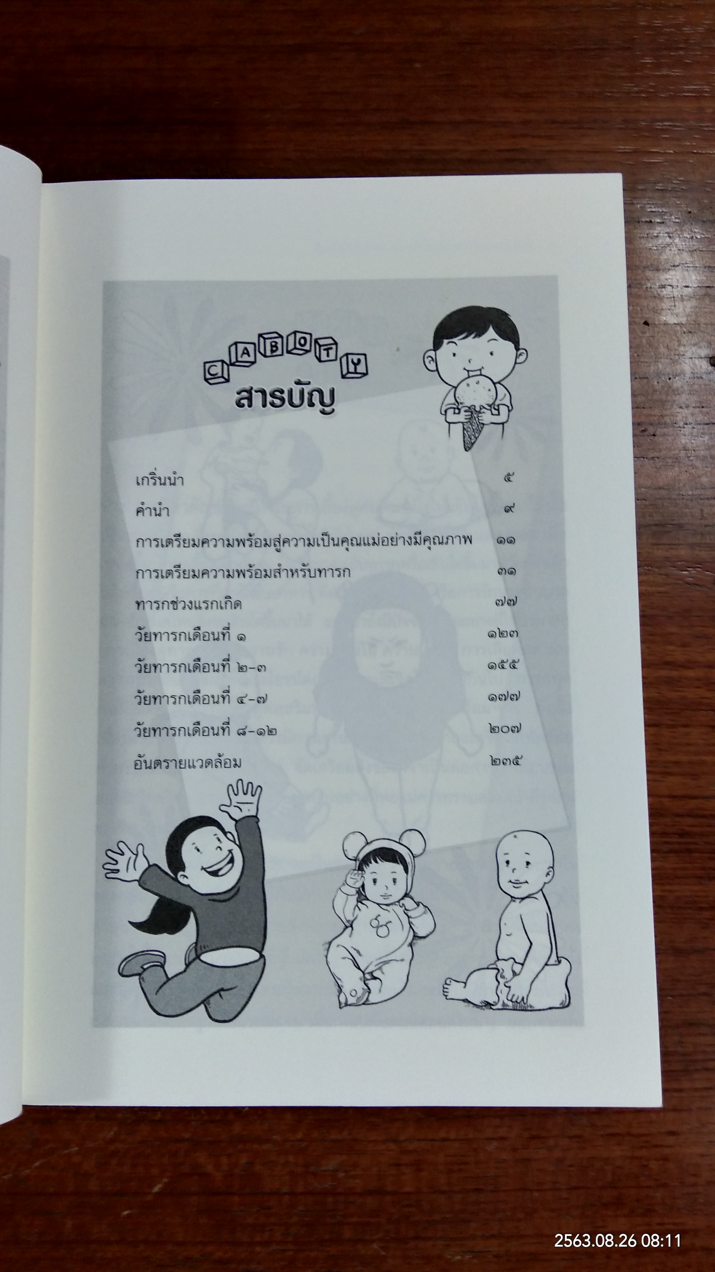 คู่มือคุณแม่คุณภาพ นับแต่ตั้งครรภ์จนถึงวันวัยขวบปี / ดร.ปิติกานต์ บูรณาภาพ