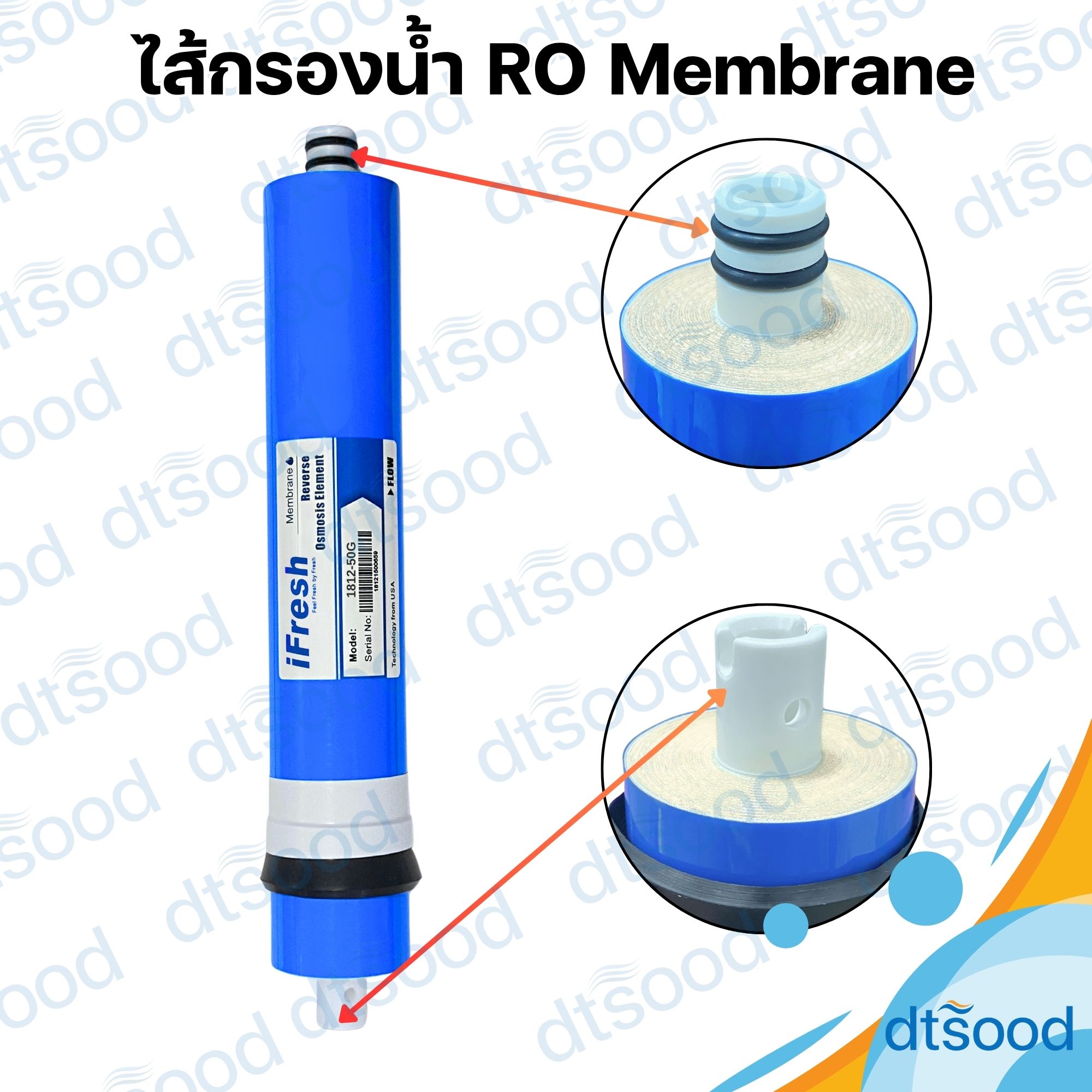 ไส้กรองน้ำ RO Membrane ขนาด 75 GPD ยี่ห้อ Water Store กรองละเอียด 0.0001 ไมครอน