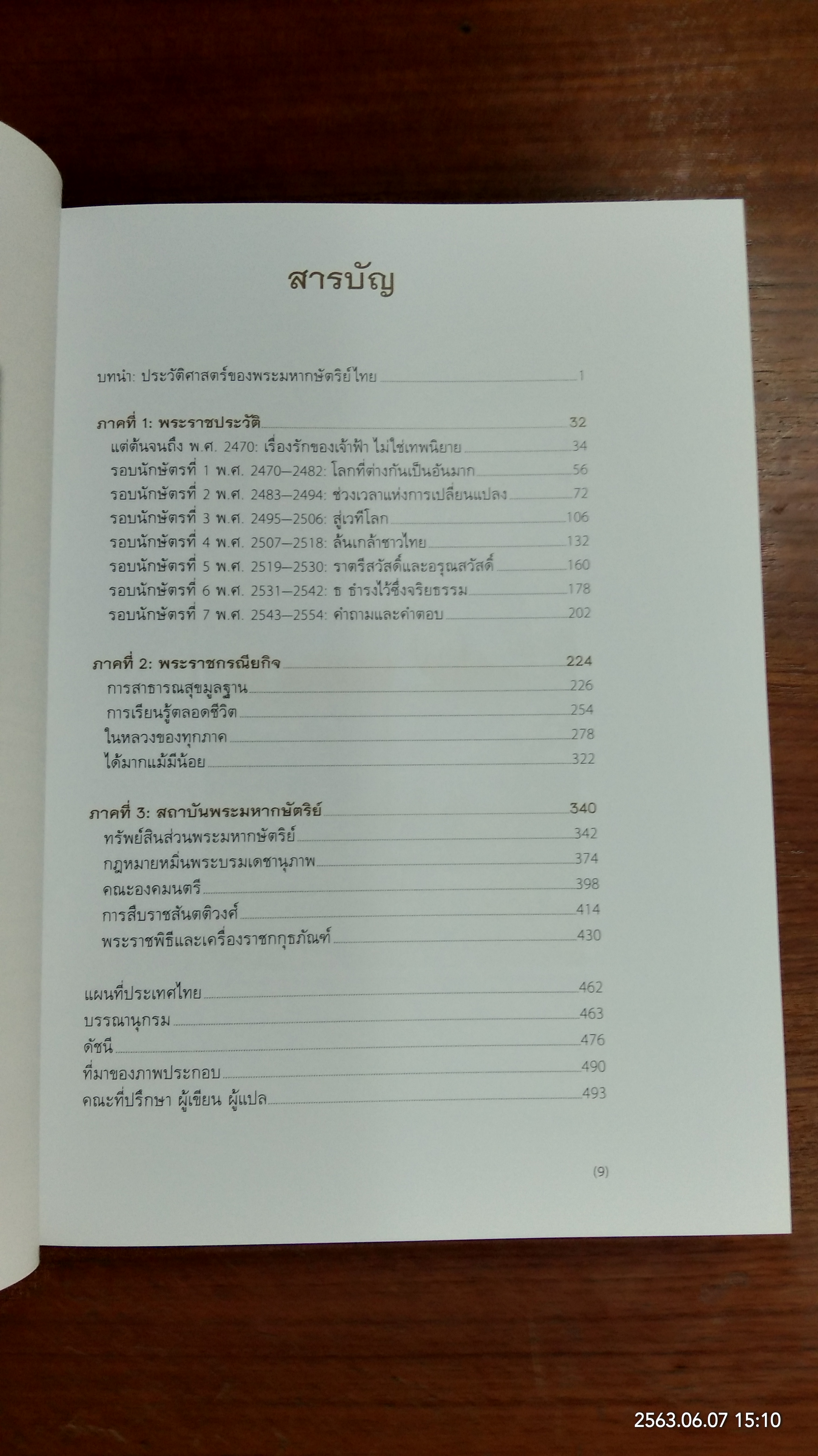 กลางใจราษฎร์ หกทศวรรษแห่งการทรงงาน