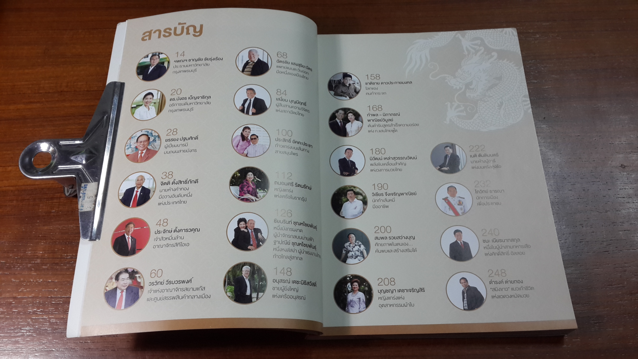 เจ้าสัวแสนล้าน : สายทางความสำเร็จแห่งชีวิต / มหาวิทยาลัยกรุงธนบุรี