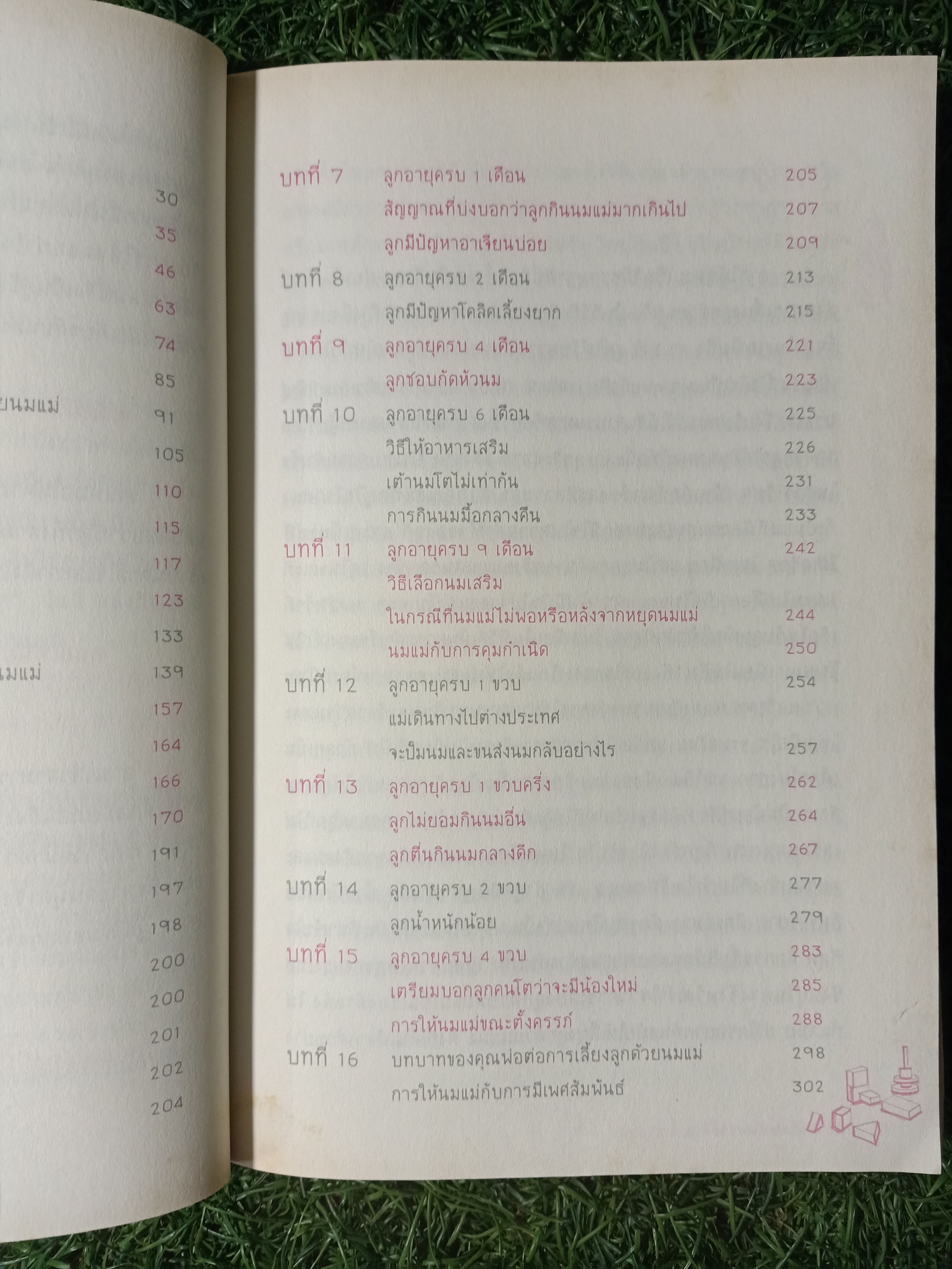 สร้างชีวิตมหัศจรรย์ด้วย น้ำนมแม่ / พญ.สุธีรา เอื้อไพโรจน์กิจ