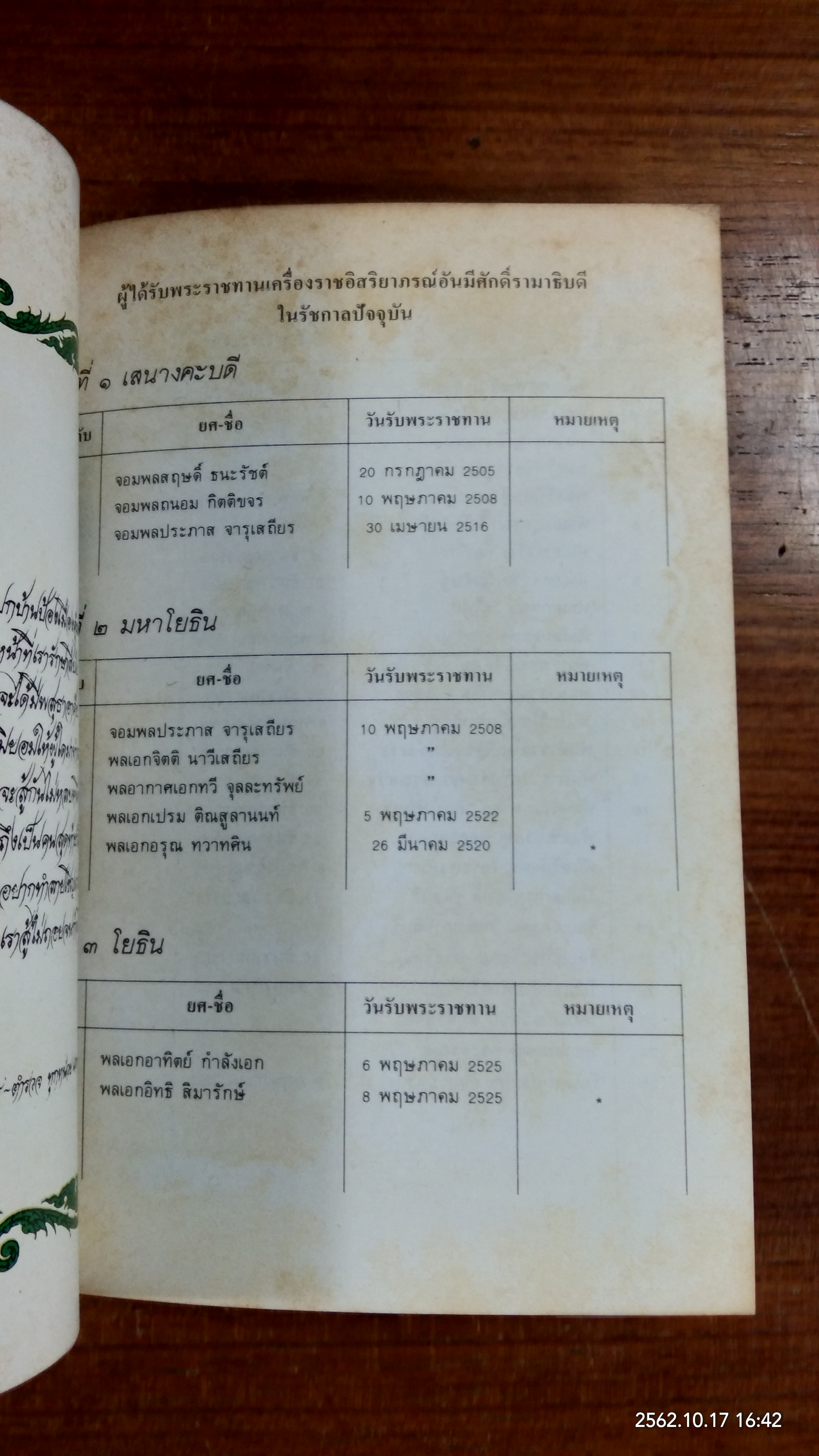 นิทรรศการเทิดเกียรติผู้กล้าหาญ รามาธิบดี 2526