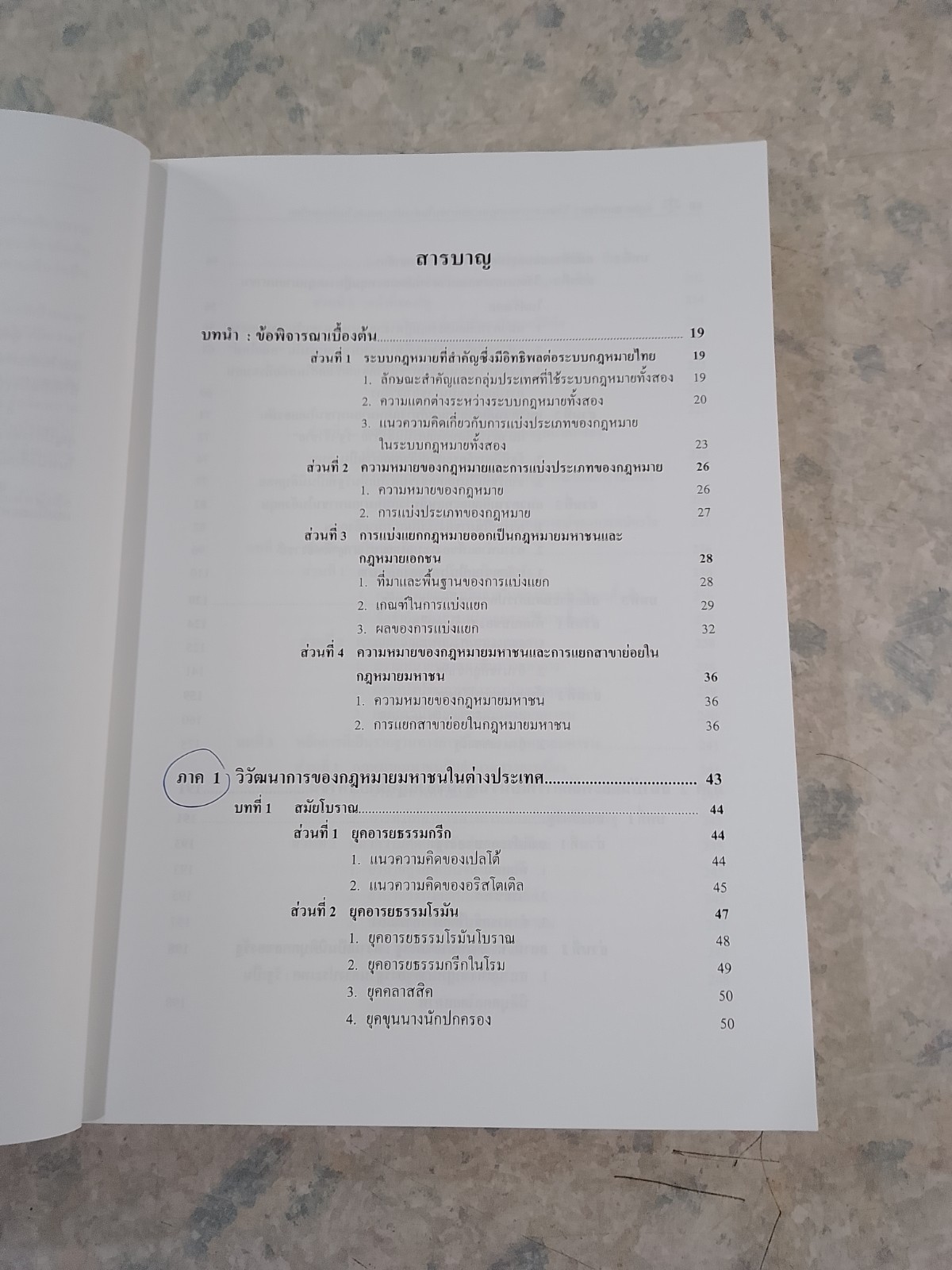 กฎหมายมหาชน / ศ.(พิเศษ) ดร.ชาญชัย แสวงศักดิ์