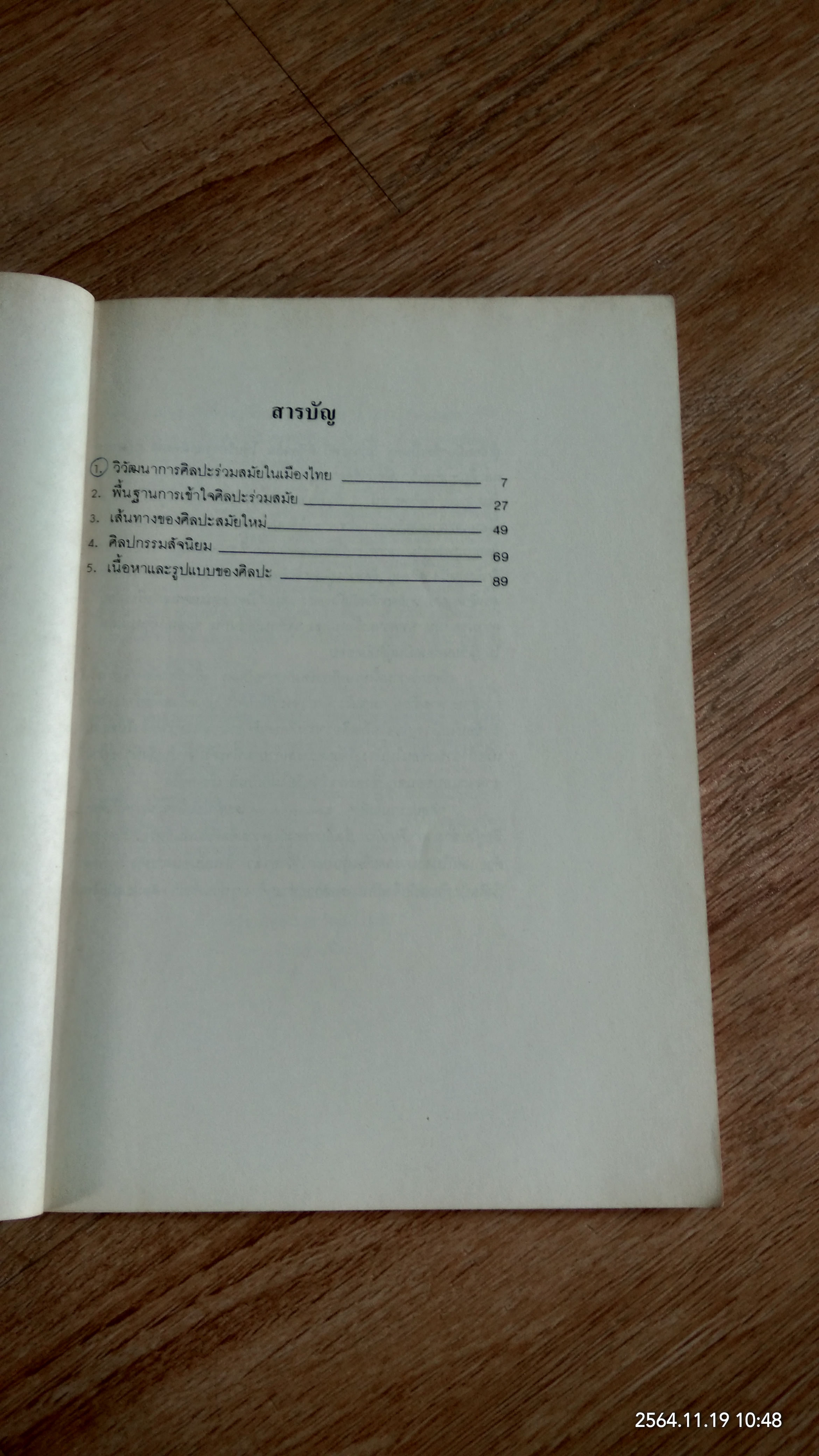 ศิลปะร่วมสมัย / วิรุณ ตั้งเจริญ