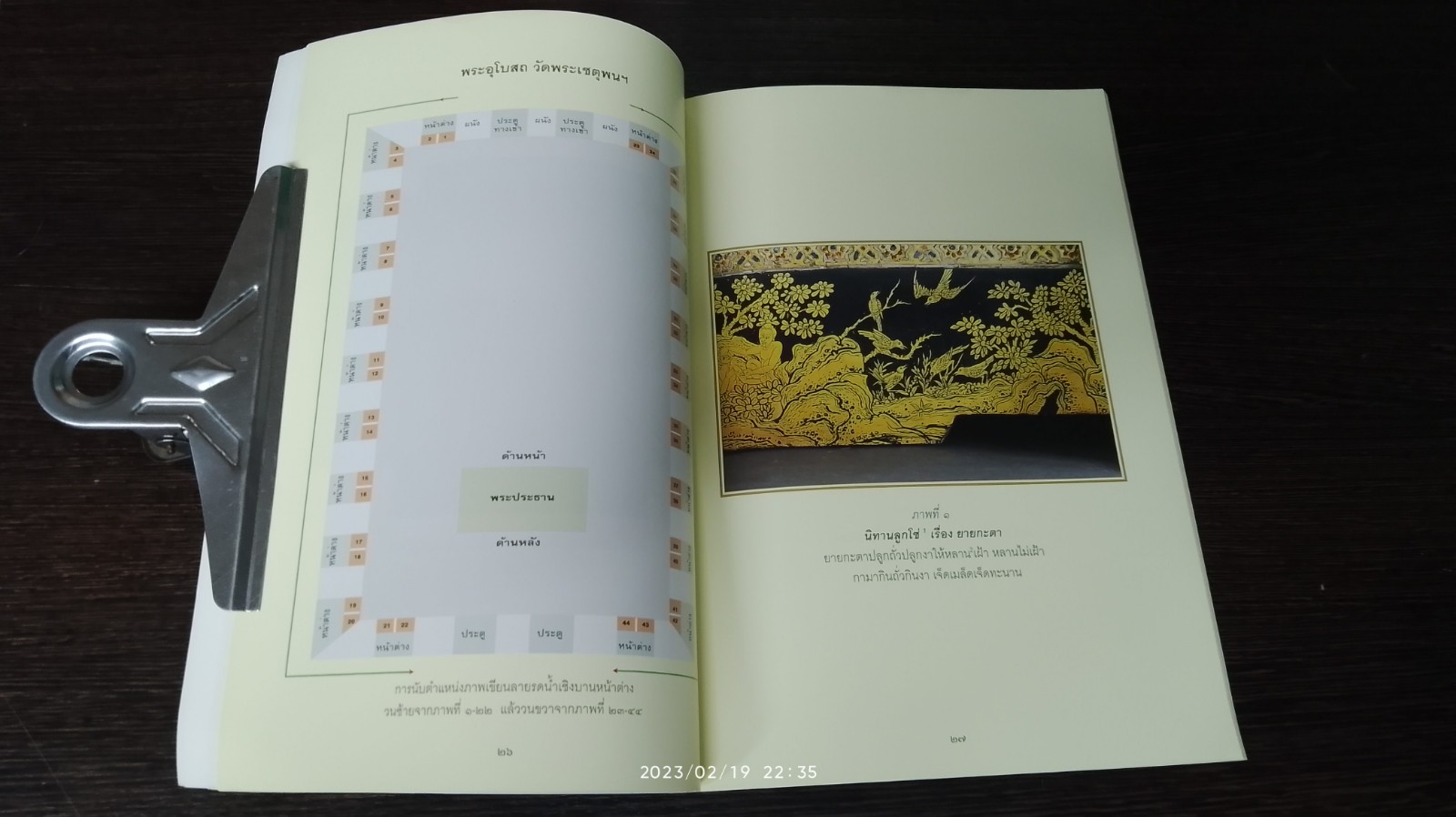 คติชนในภาพเชิงบานหน้าต่างพระอุโบสถ วัดพระเชตุพน / ศิราพร ณ ถลาง