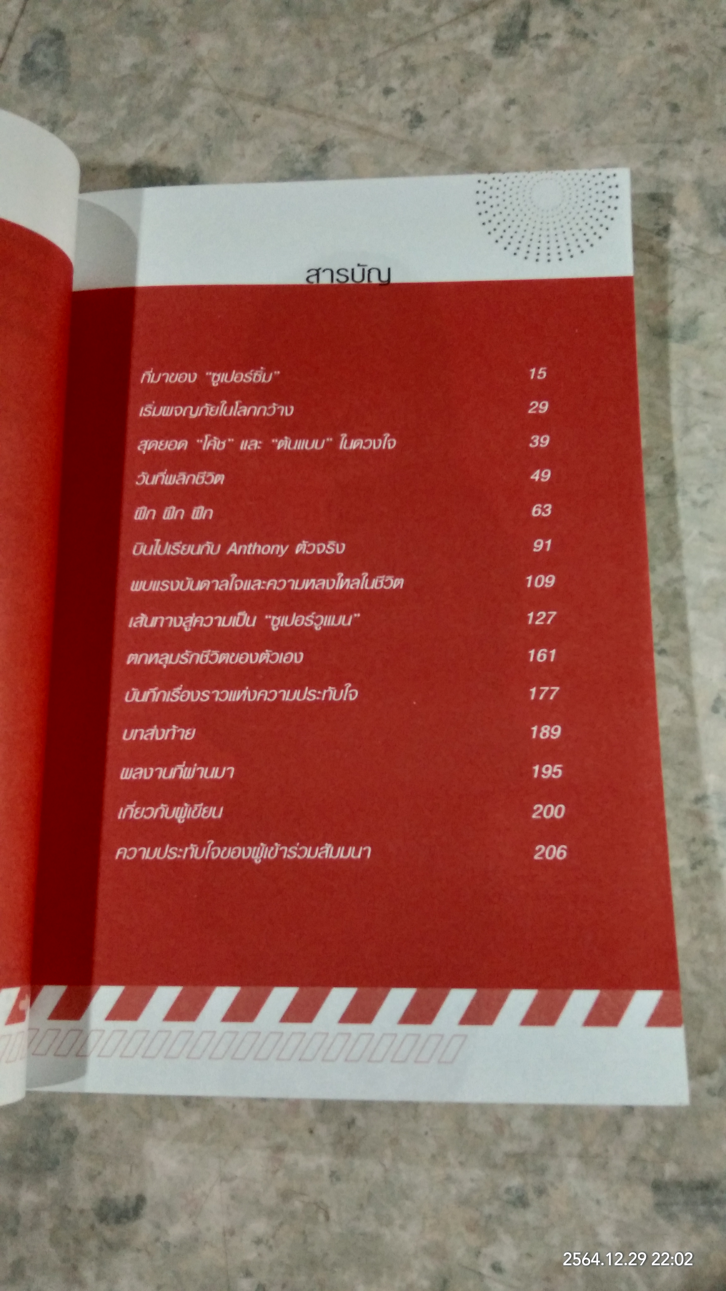 เมื่อยักษ์ตื่น! / สิริลักษณ์ ตันศิริ