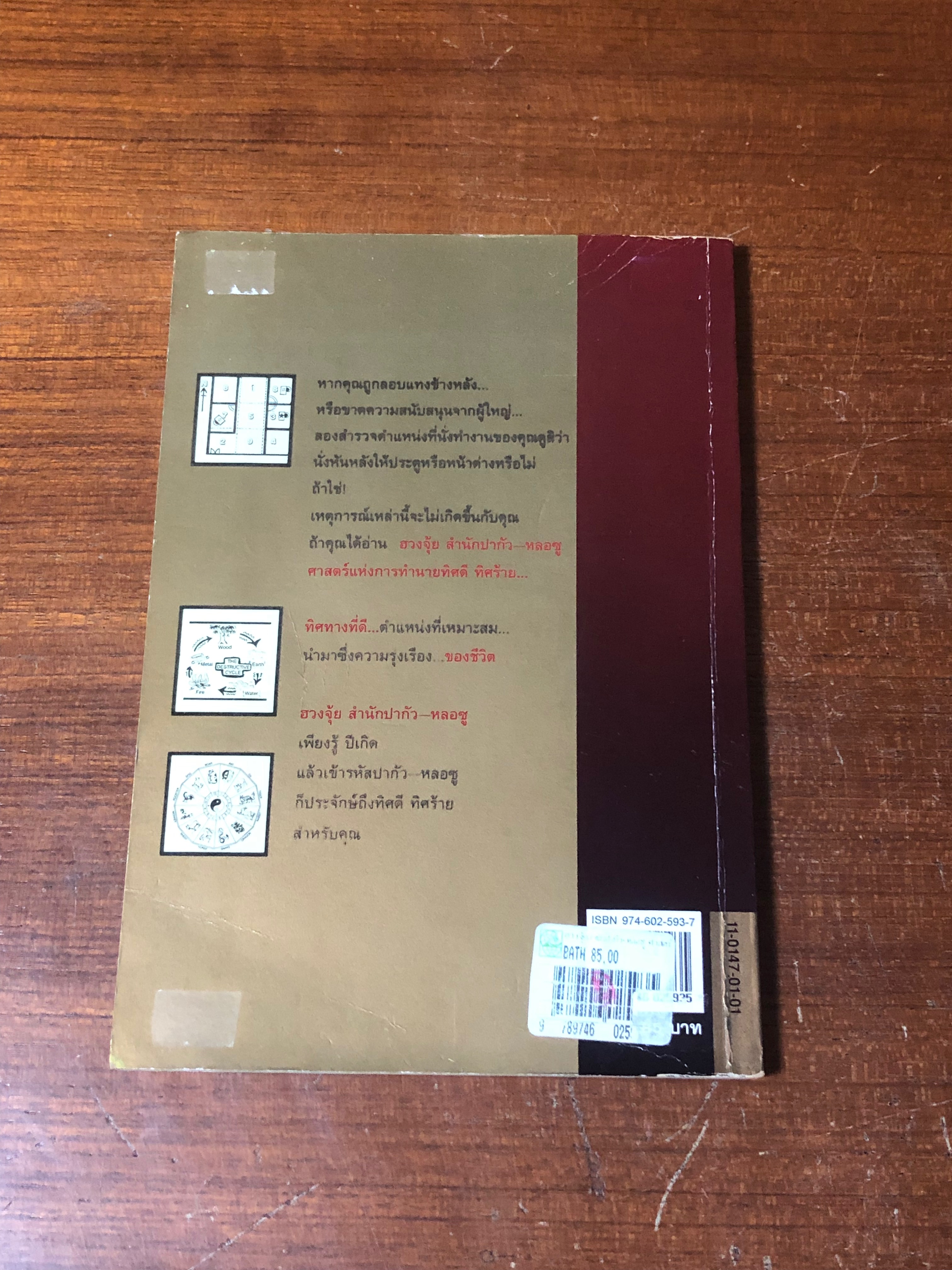 ฮวงจุ้ย สำนักปากัว - หลอซู / ลิลเลียน ตู