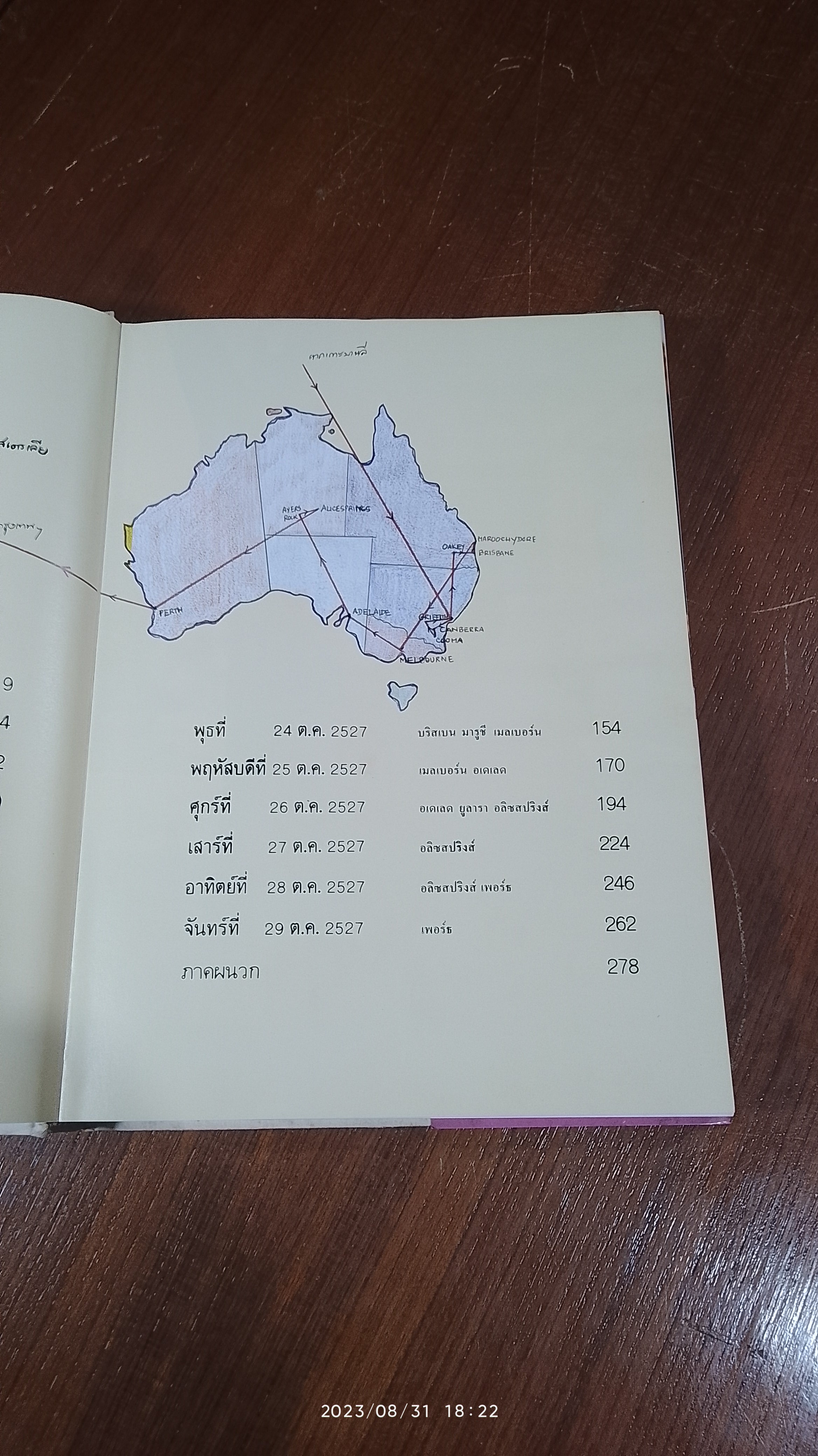ทัวร์น้องโจ้ / สิรินธร