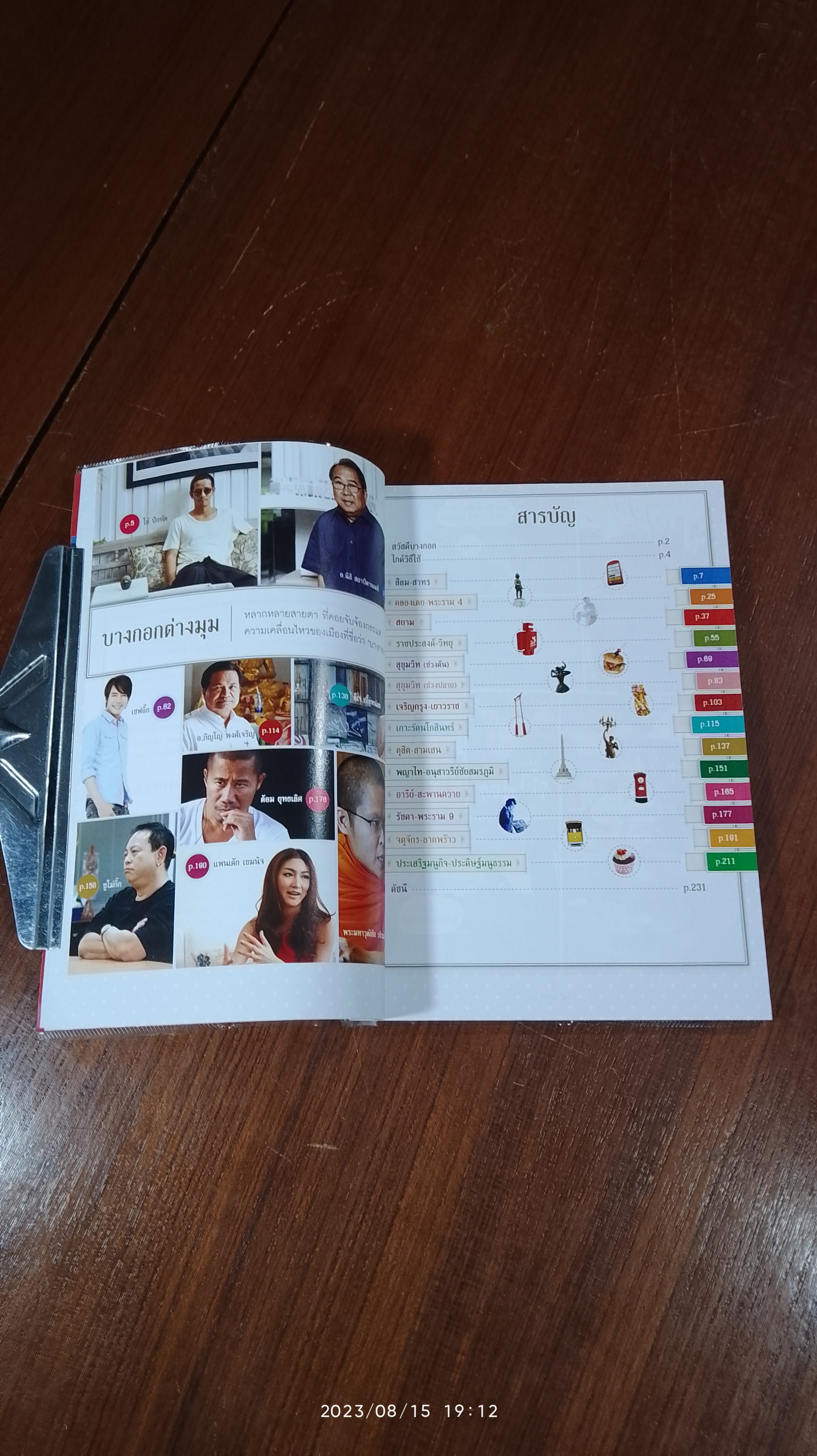 ไกด์บางกอก เปรมฤทัย ใจกลางกรุง