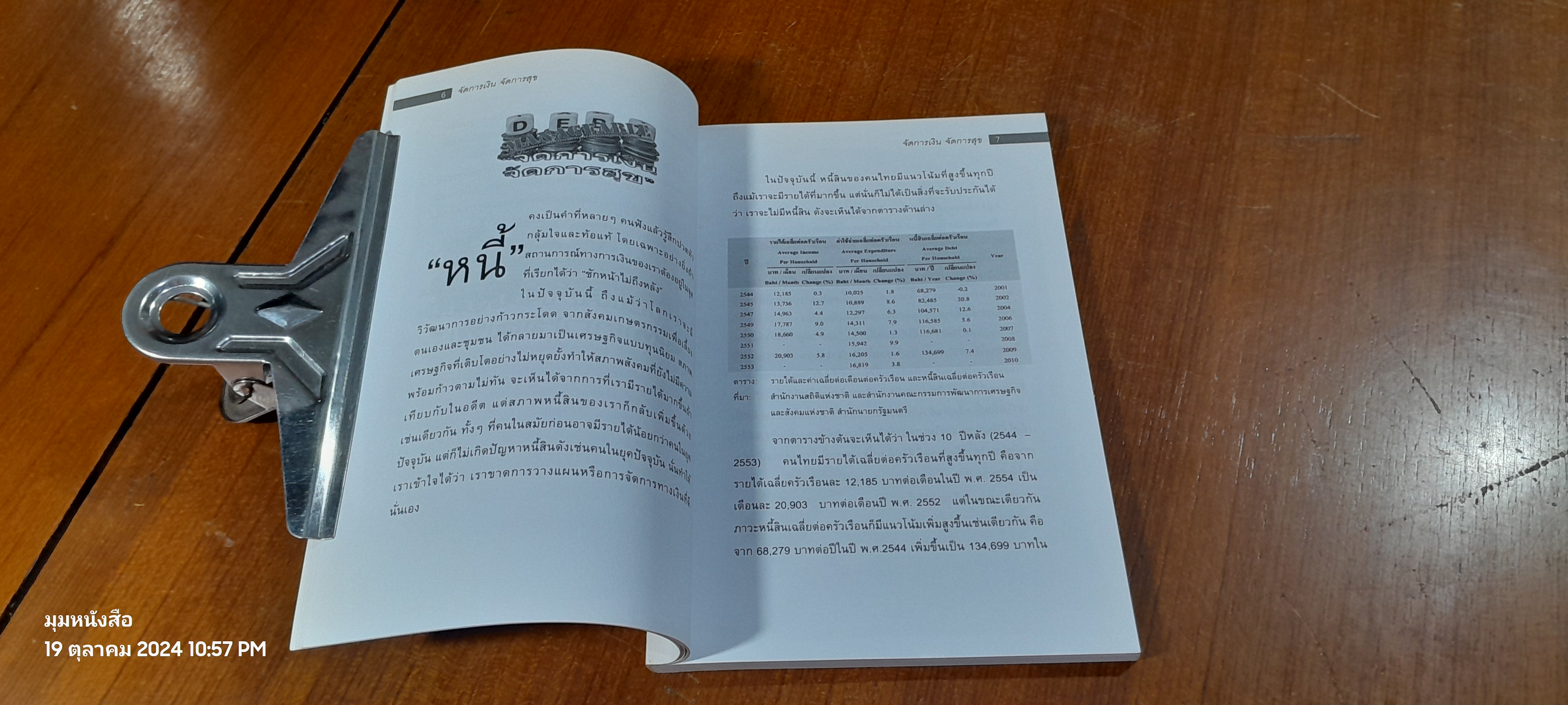 จัดการเงิน จัดการสุข / ดร.วีรวงศ์ พิพิธสุขสันต์