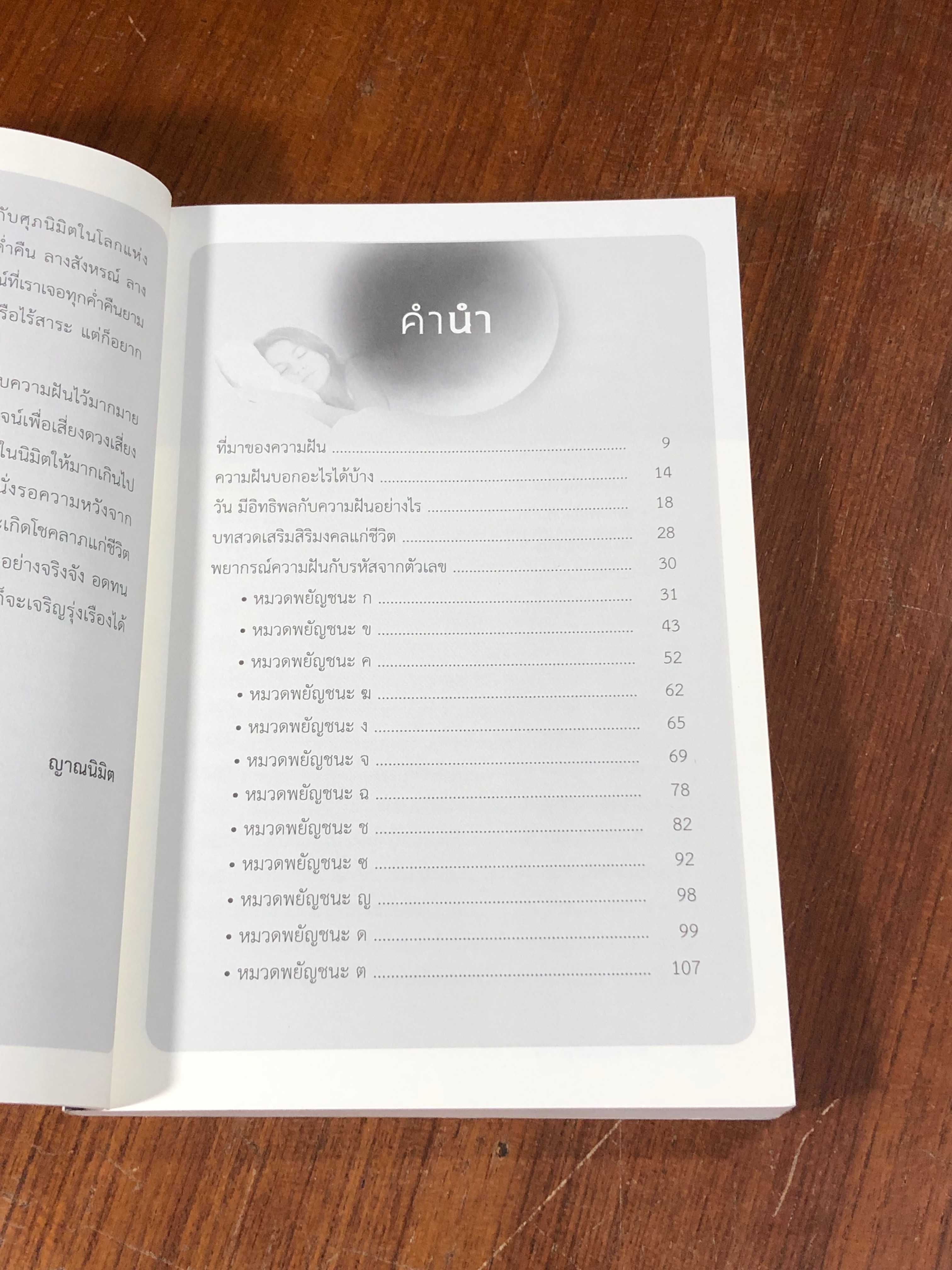 พยากรณ์ความฝันกับรหัสตัวเลข / ญาณนิมิต