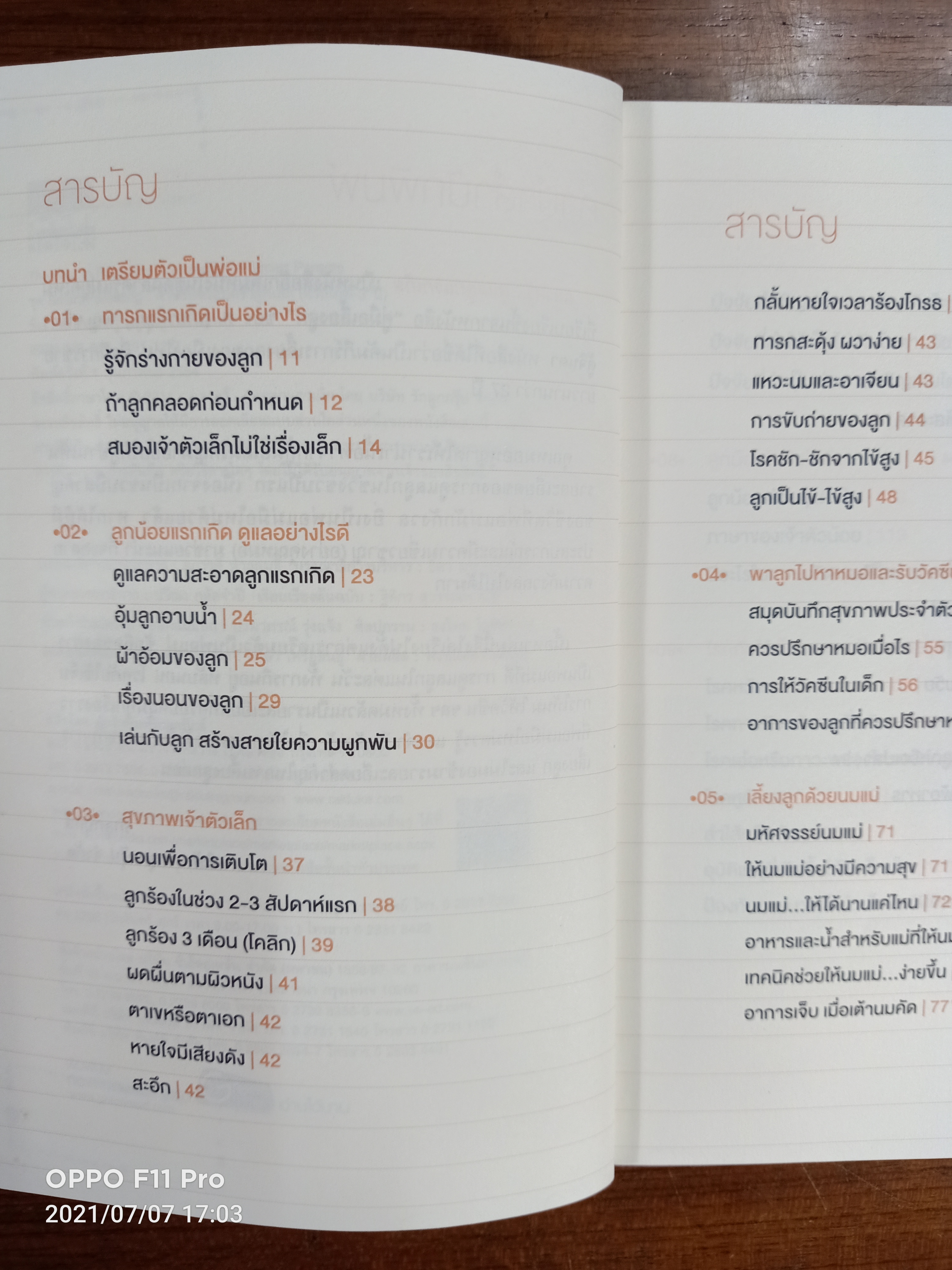 ฉลาดรู้ดูแลลูกแรกเกิด / ศ.(เกียรติคุณ) พญ.ชนิกา ตู้จินดา