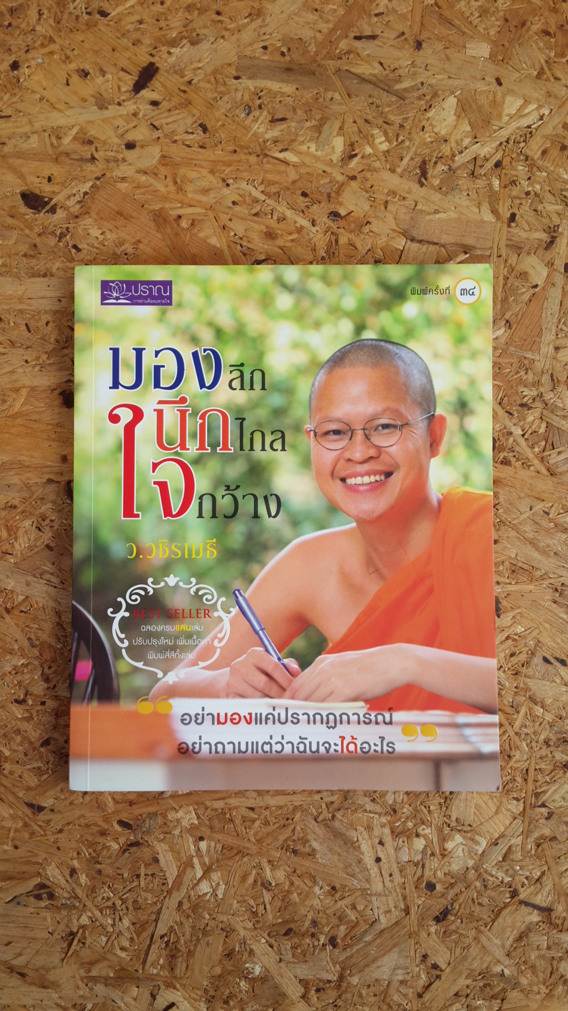 มองลึก นึกไกล ใจกว้าง / ว.วชิรเมธี