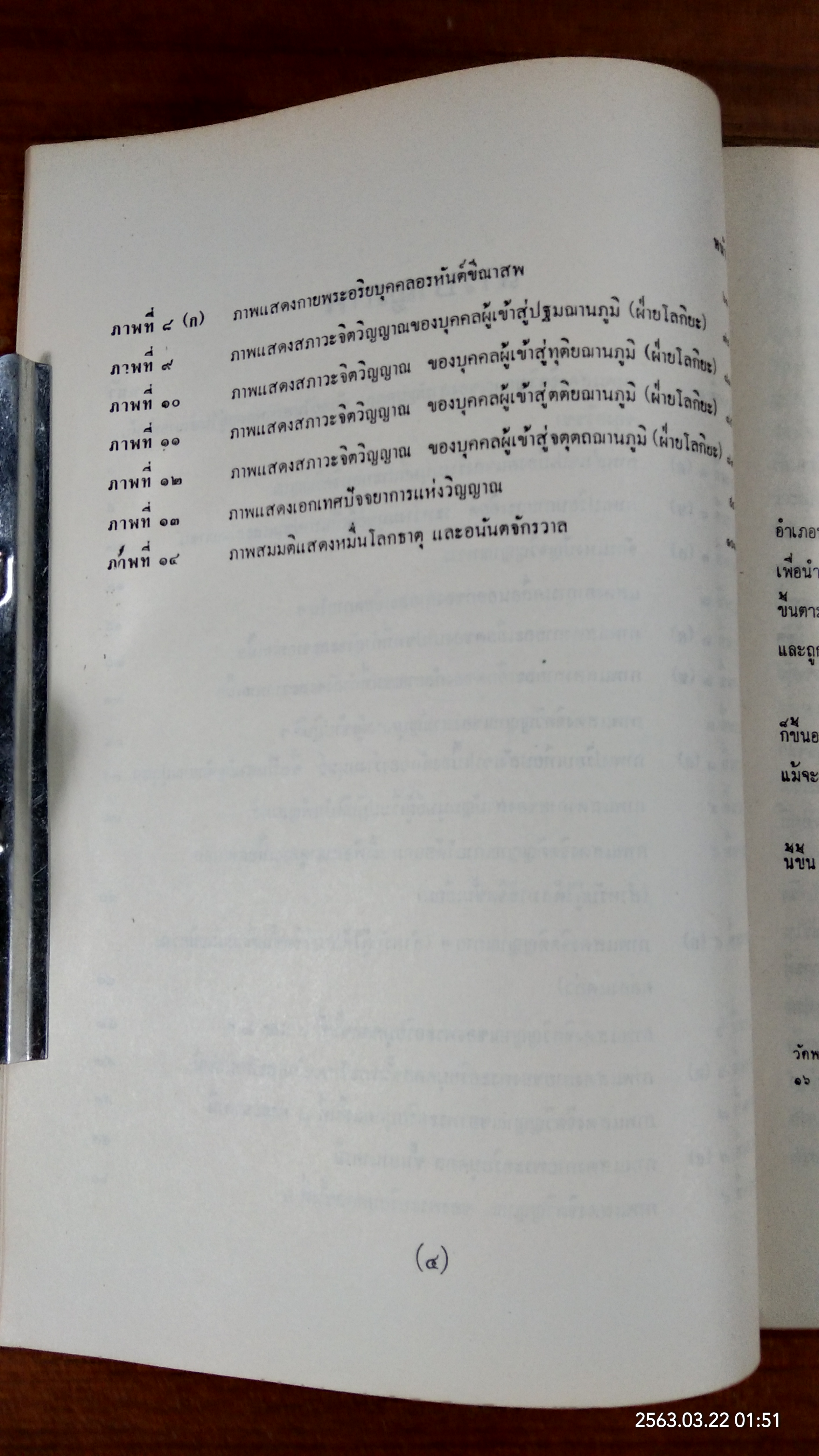 สภาวะสังขารธรรม โดยภาพเปรียบเทียบ แสดงโดย พระกัสสปมุนี เถราจาริย์