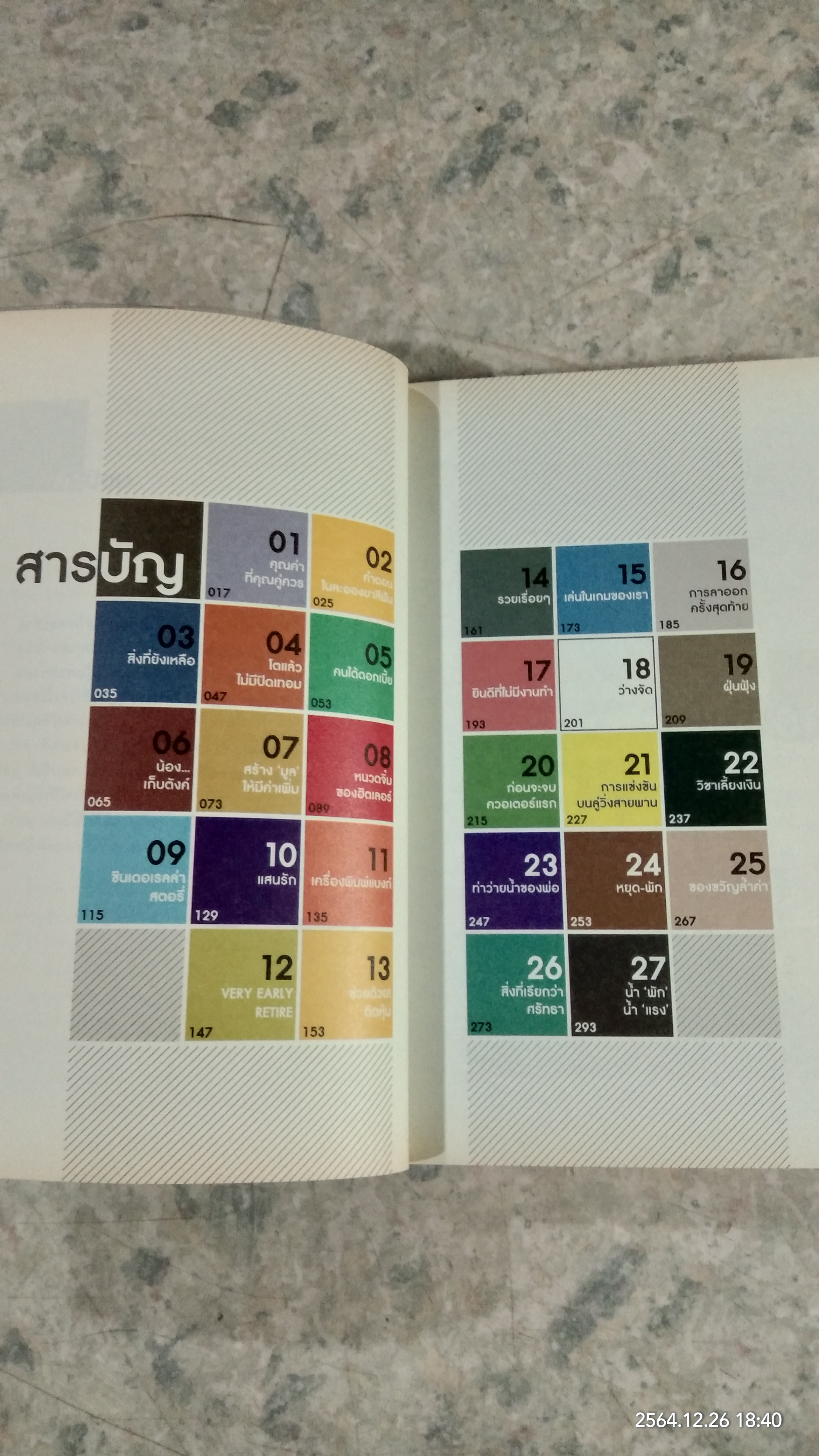 การลาออกครั้งสุดท้าย / ภาณุมาศ ทองธนากุล