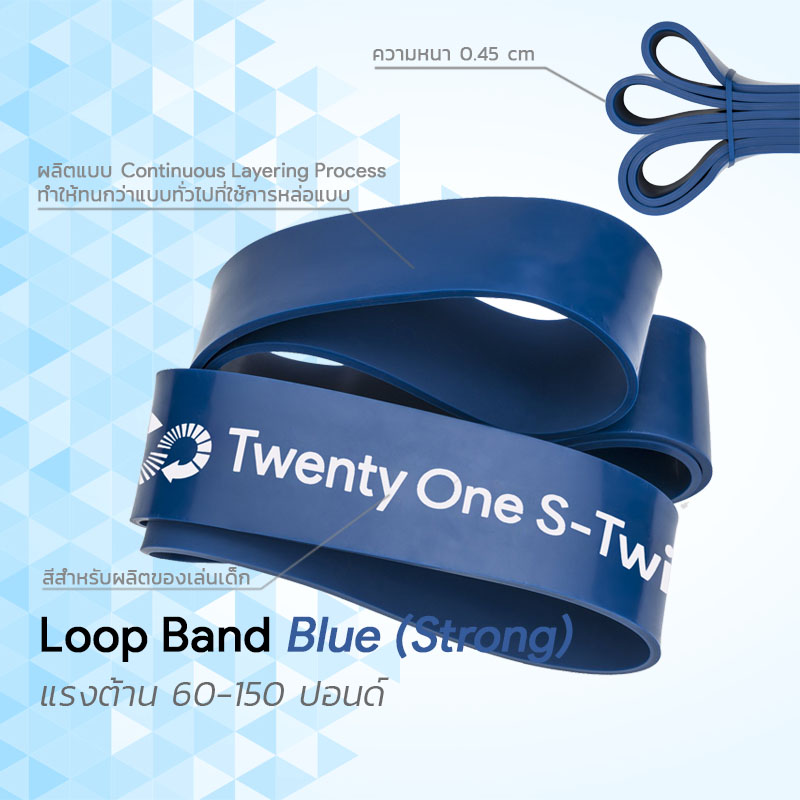 ยางยืดออกกำลังกายแบบห่วง Loop Band Blue (Strong)