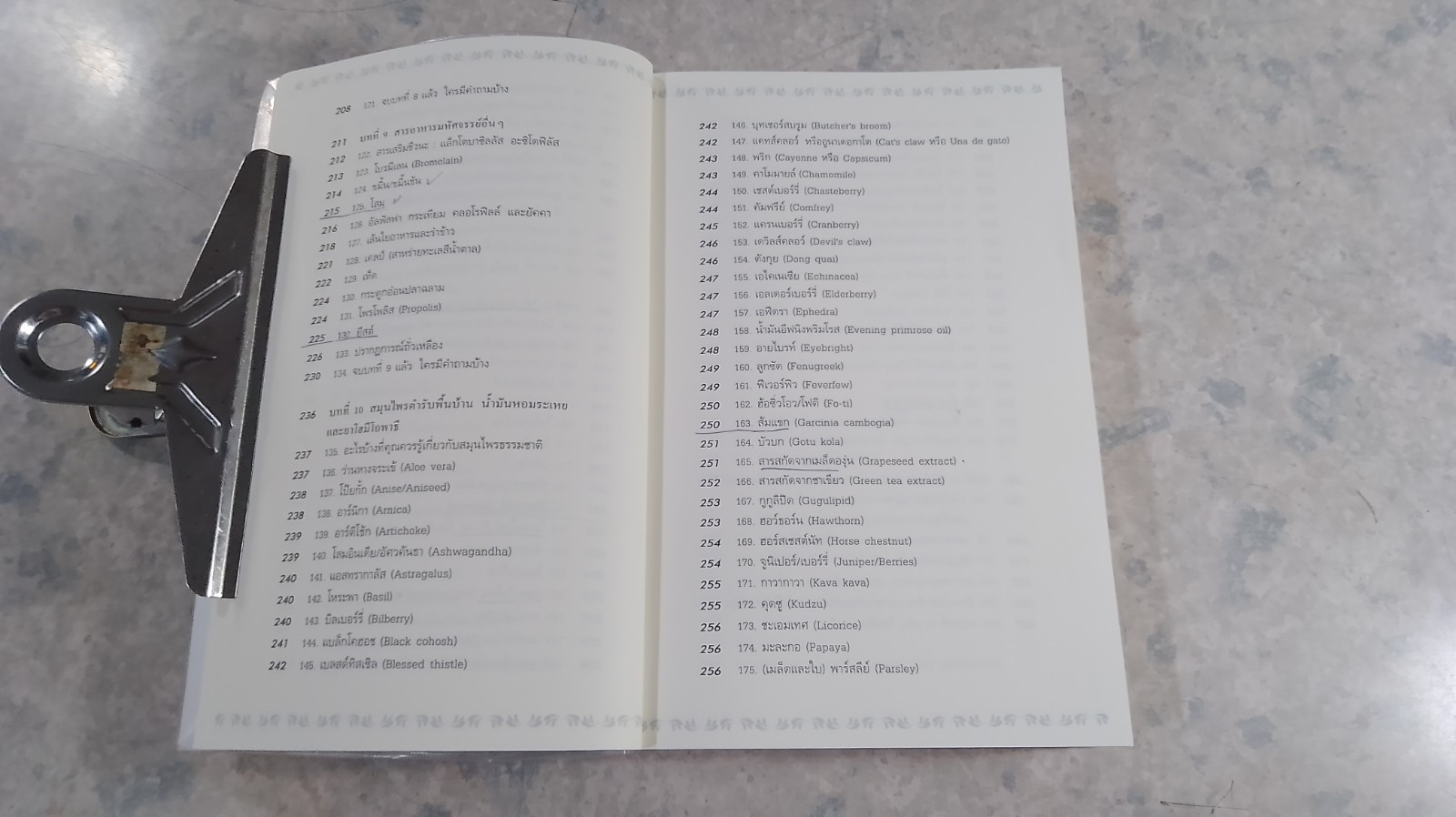 วิตามินไบเบิล / ดร.เอิร์ล มินเดลล์