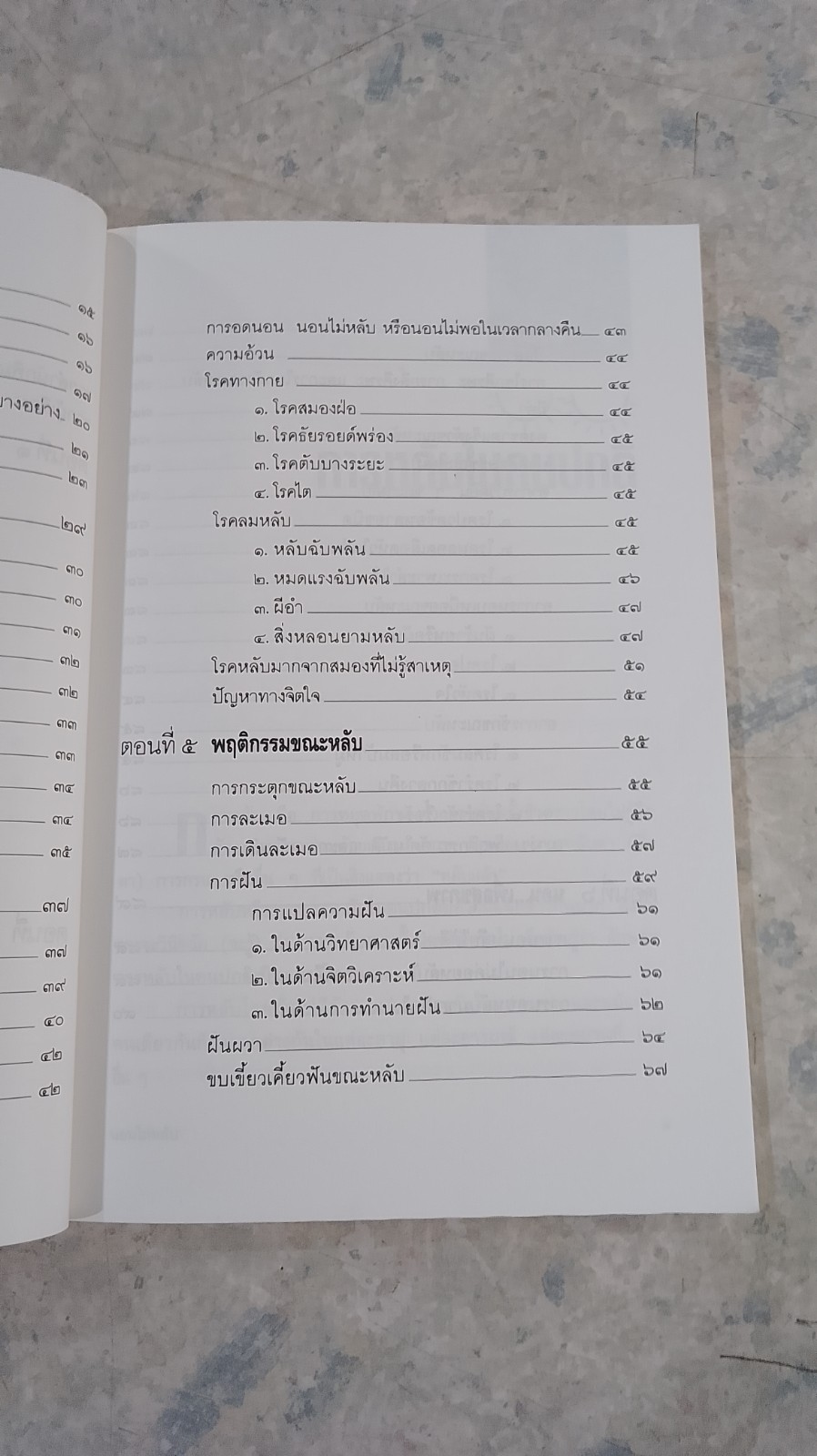 นอนไม่หลับ / ศ.น.พ.สันต์ หัตถีรัตน์