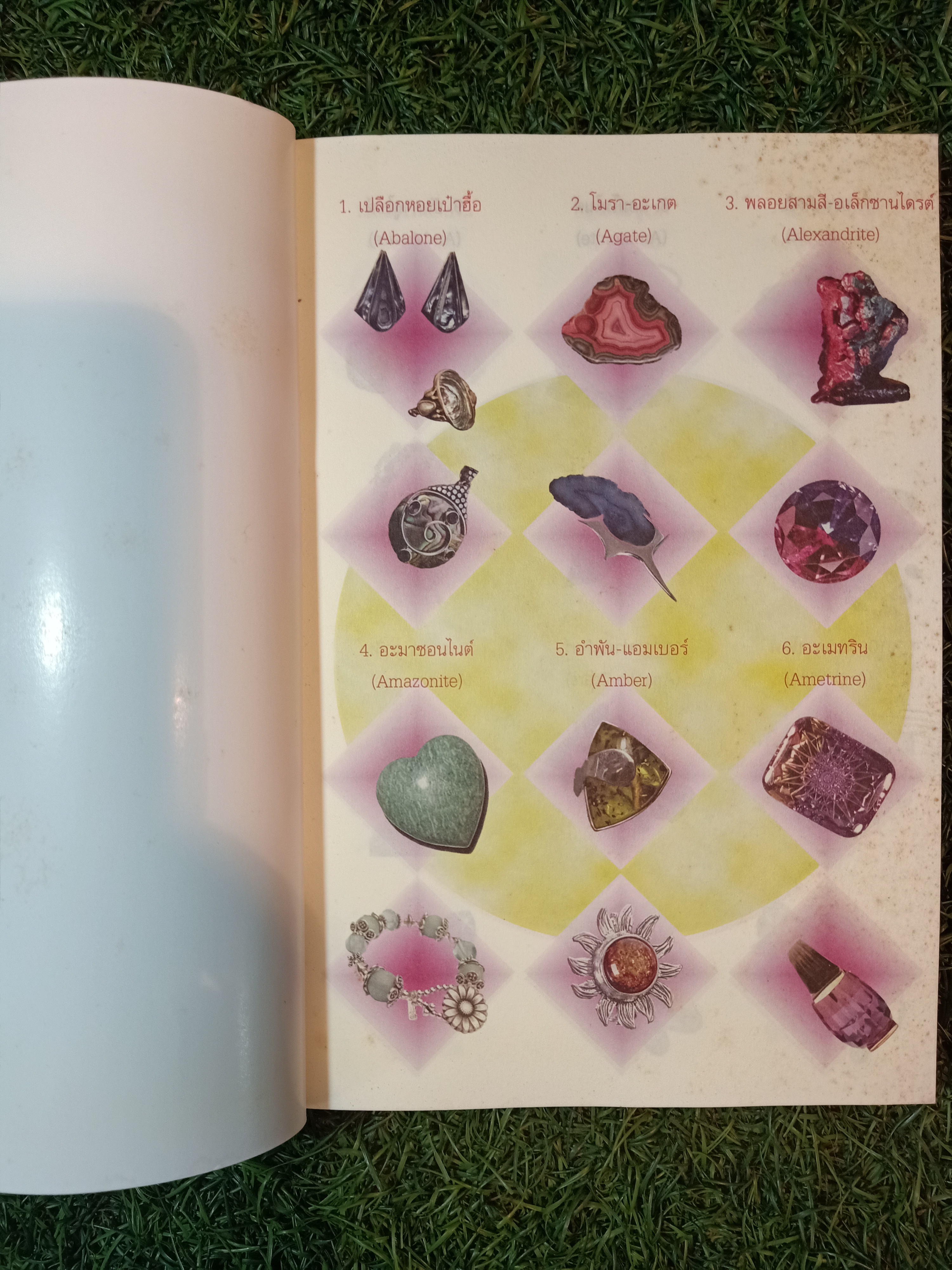 สรรพคุณวิเศษ 100 อัญมณีและหินสี เสริมดวง-เยียวยารักษาโรคร้าย / มงคล ทรัพย์ไพศาล