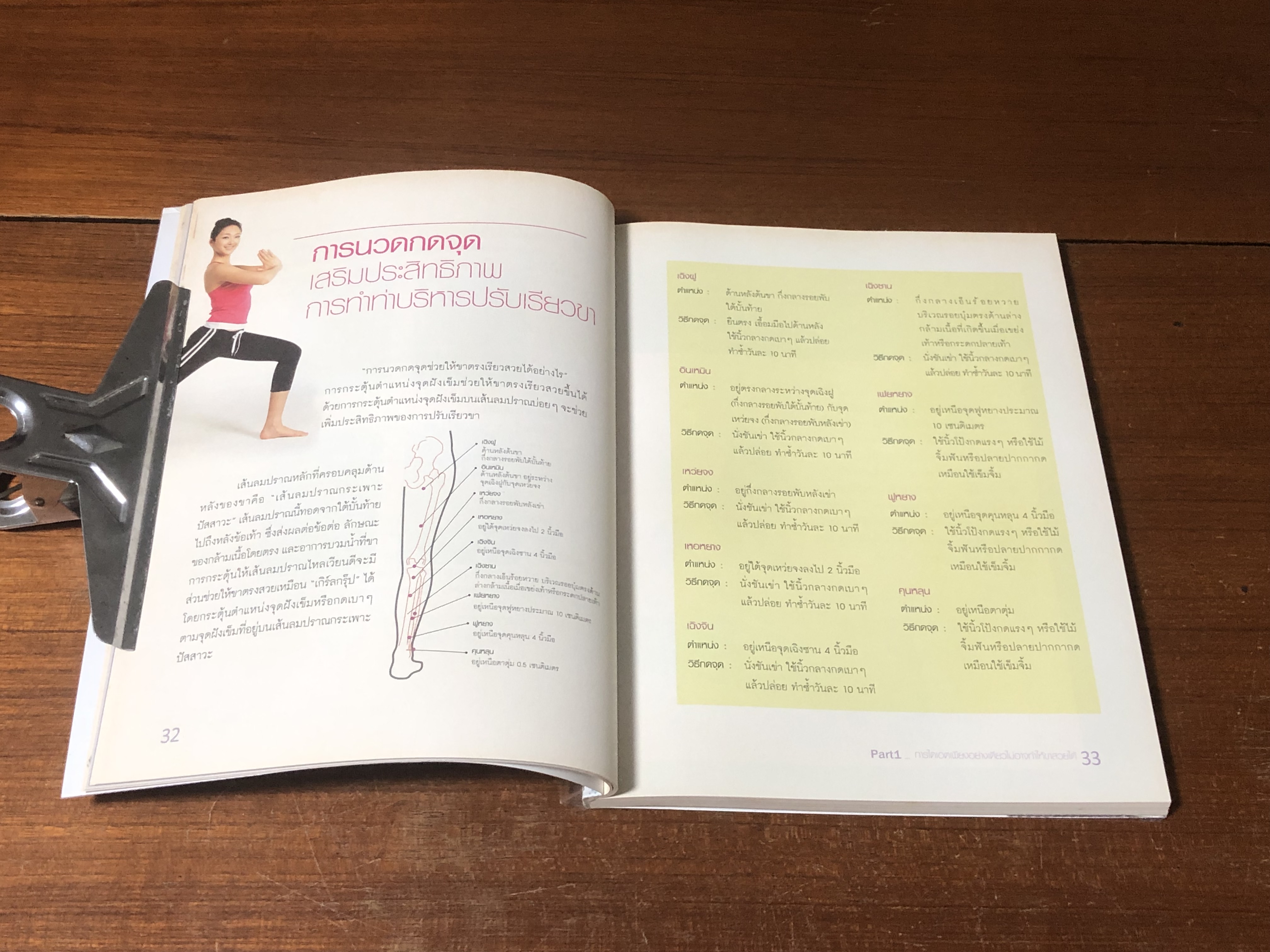 10 สัปดาห์ เปลี่ยนขาให้เรียวสวย สไตล์เกาหลี / Shin, Jung-Ae