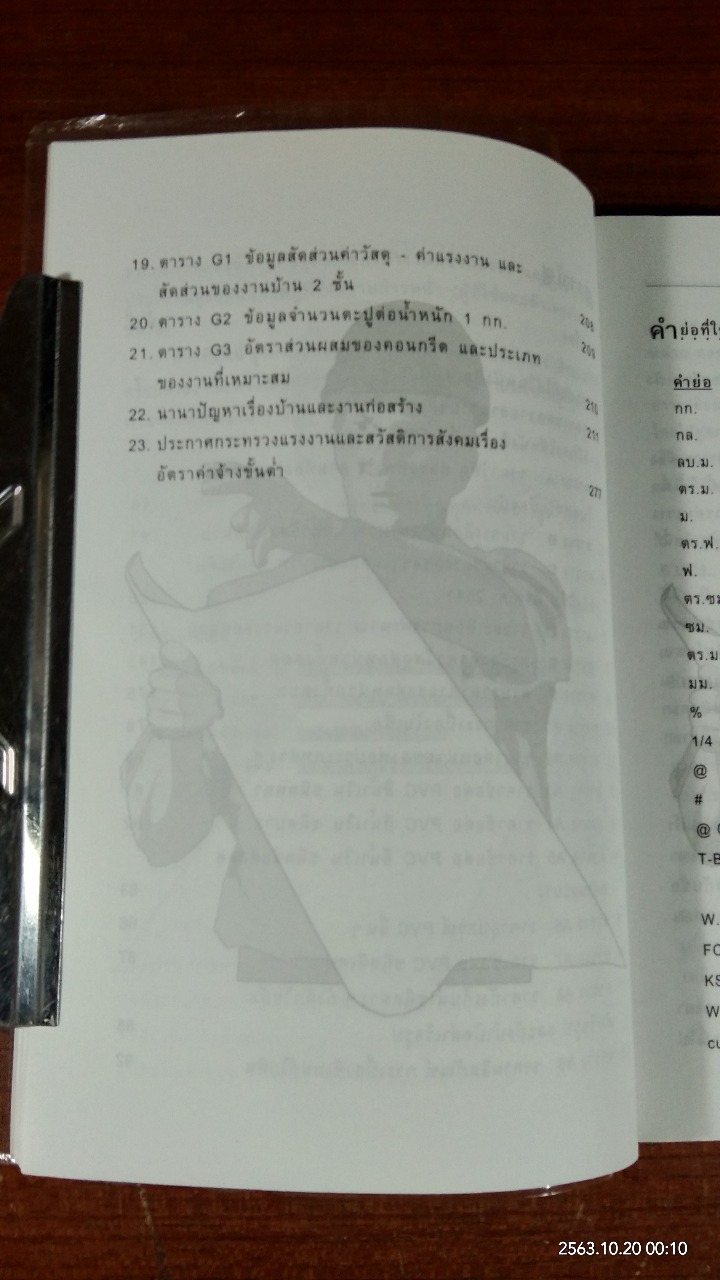 ราคาค่าก่อสร้างต่อหน่วยสำเร็จรูป / Mr.Handyman