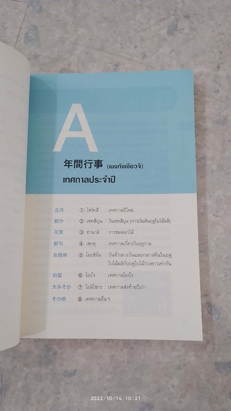 ส่องวิถีพิธีญี่ปุ่น / ฮารุฮิโตะ ทสึชิยะ